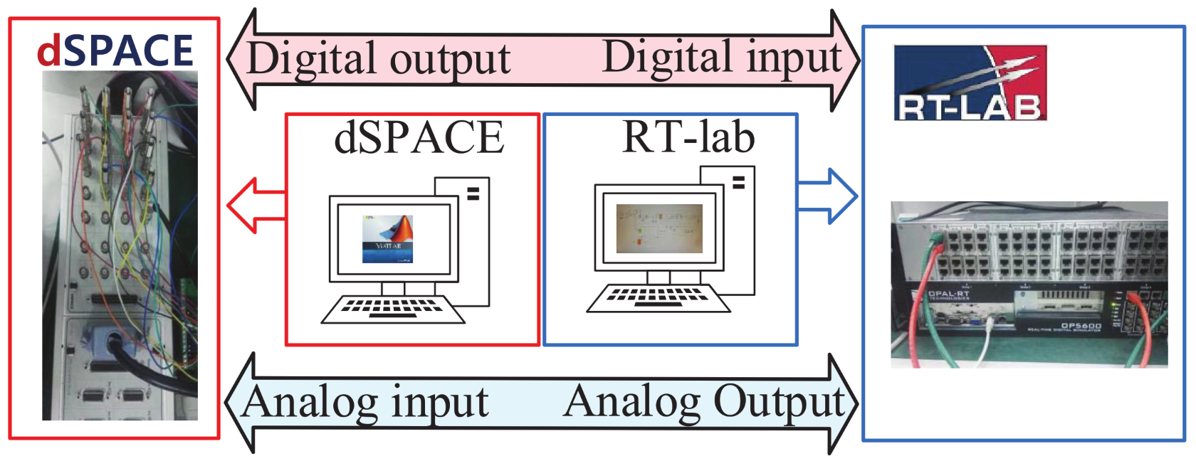 Mathematics 10 04701 g003 Mathematics 10 04701 g003