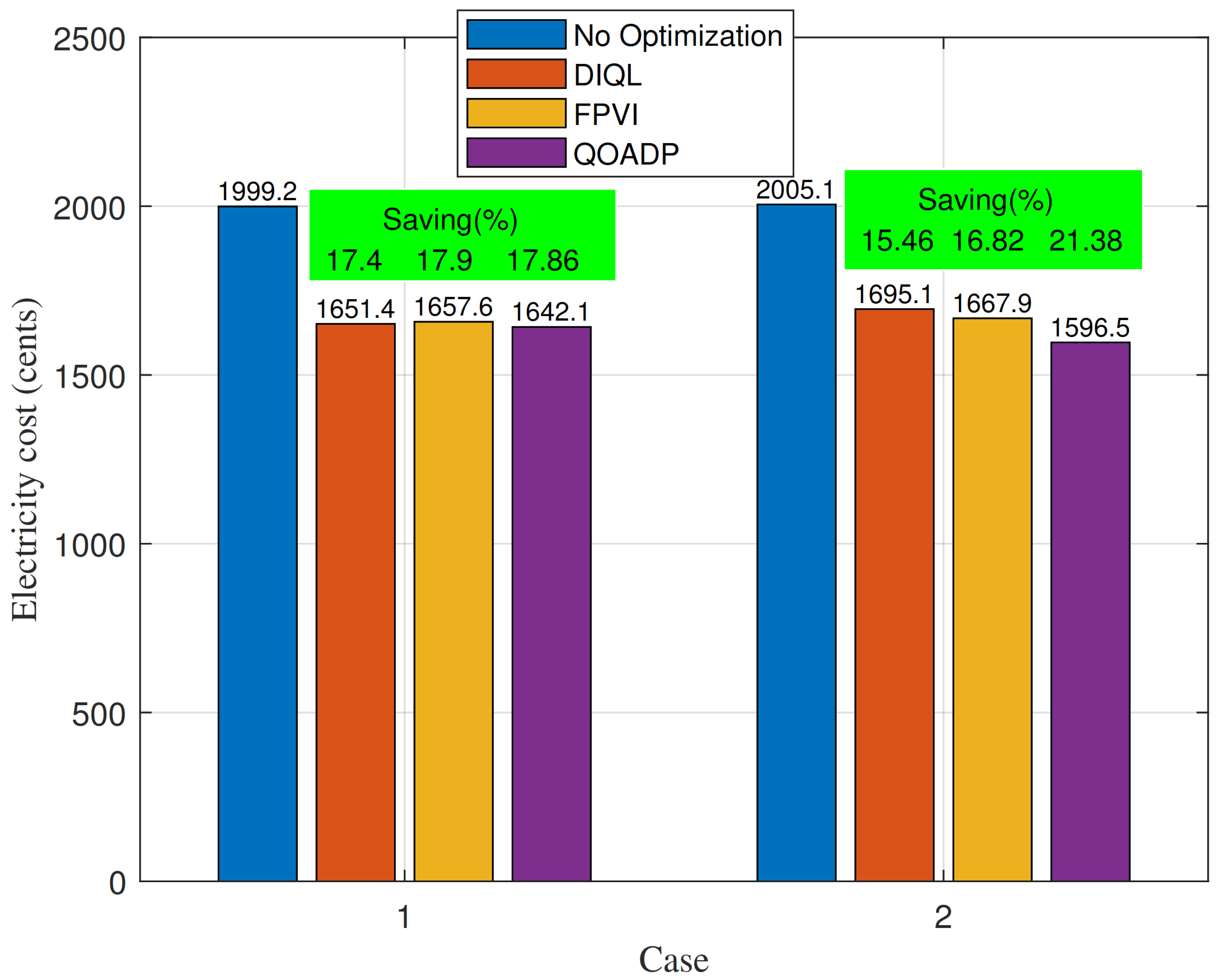 Mathematics 10 04701 g009 Mathematics 10 04701 g009