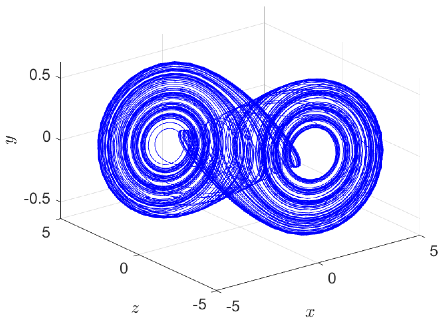 Mathematics 10 04708 g001