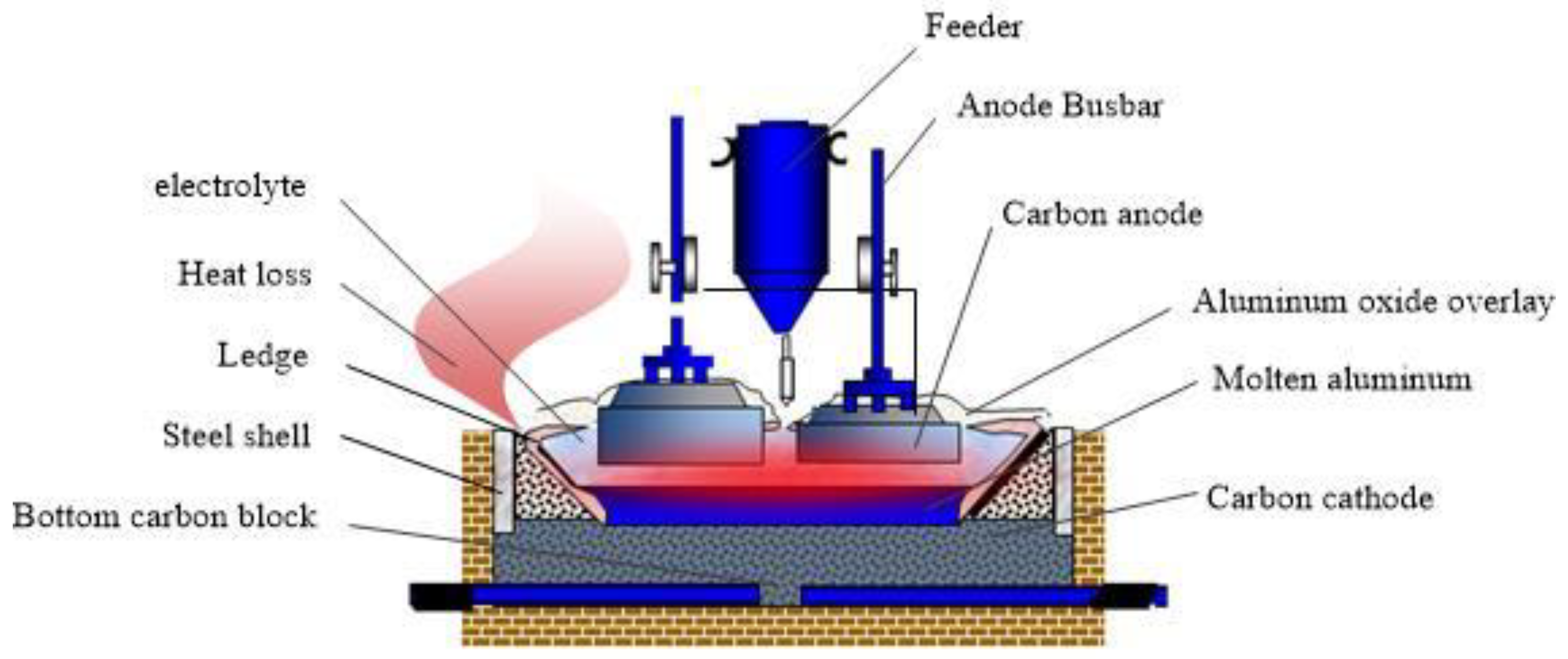 Mathematics 10 04710 g001