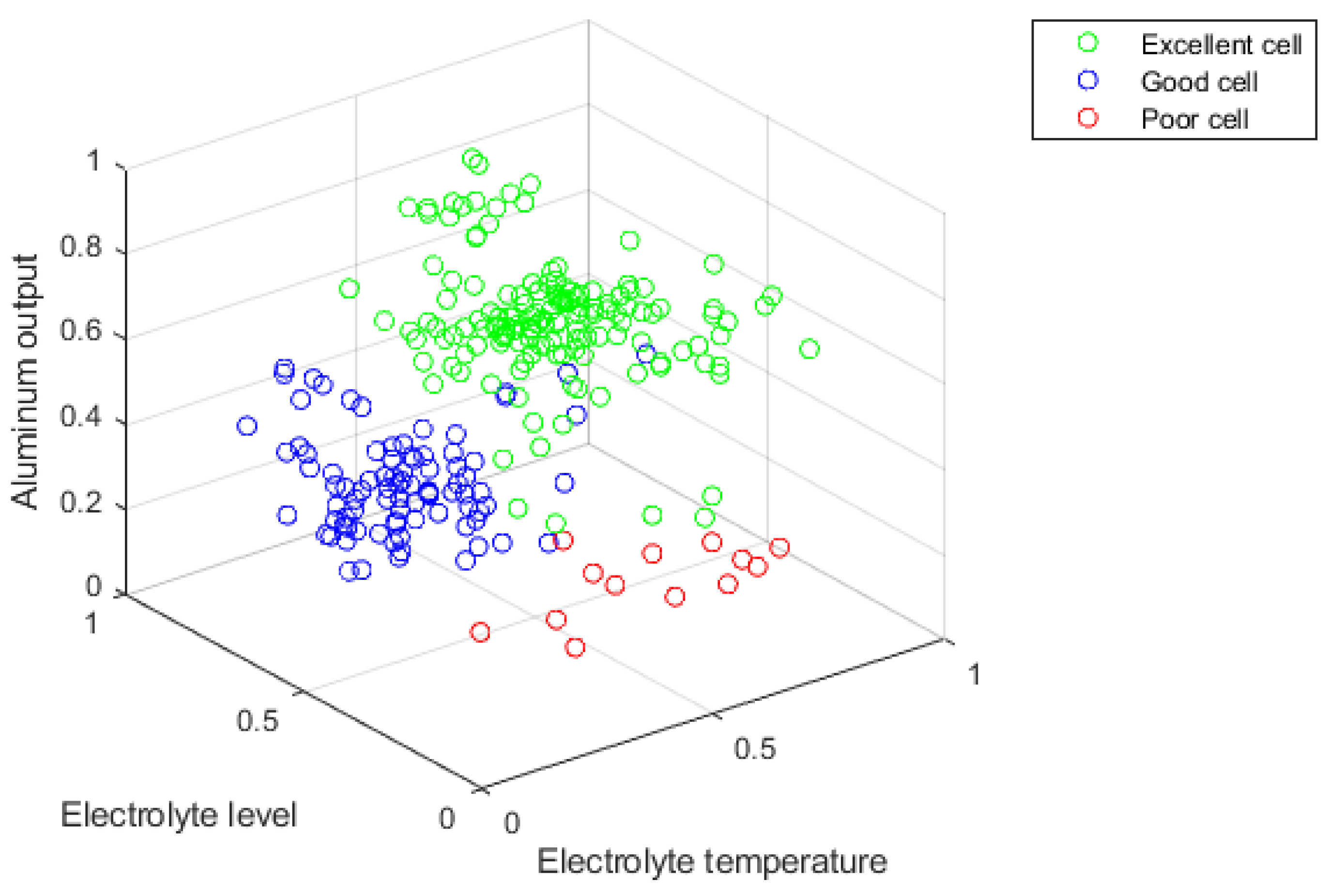 Mathematics 10 04710 g006