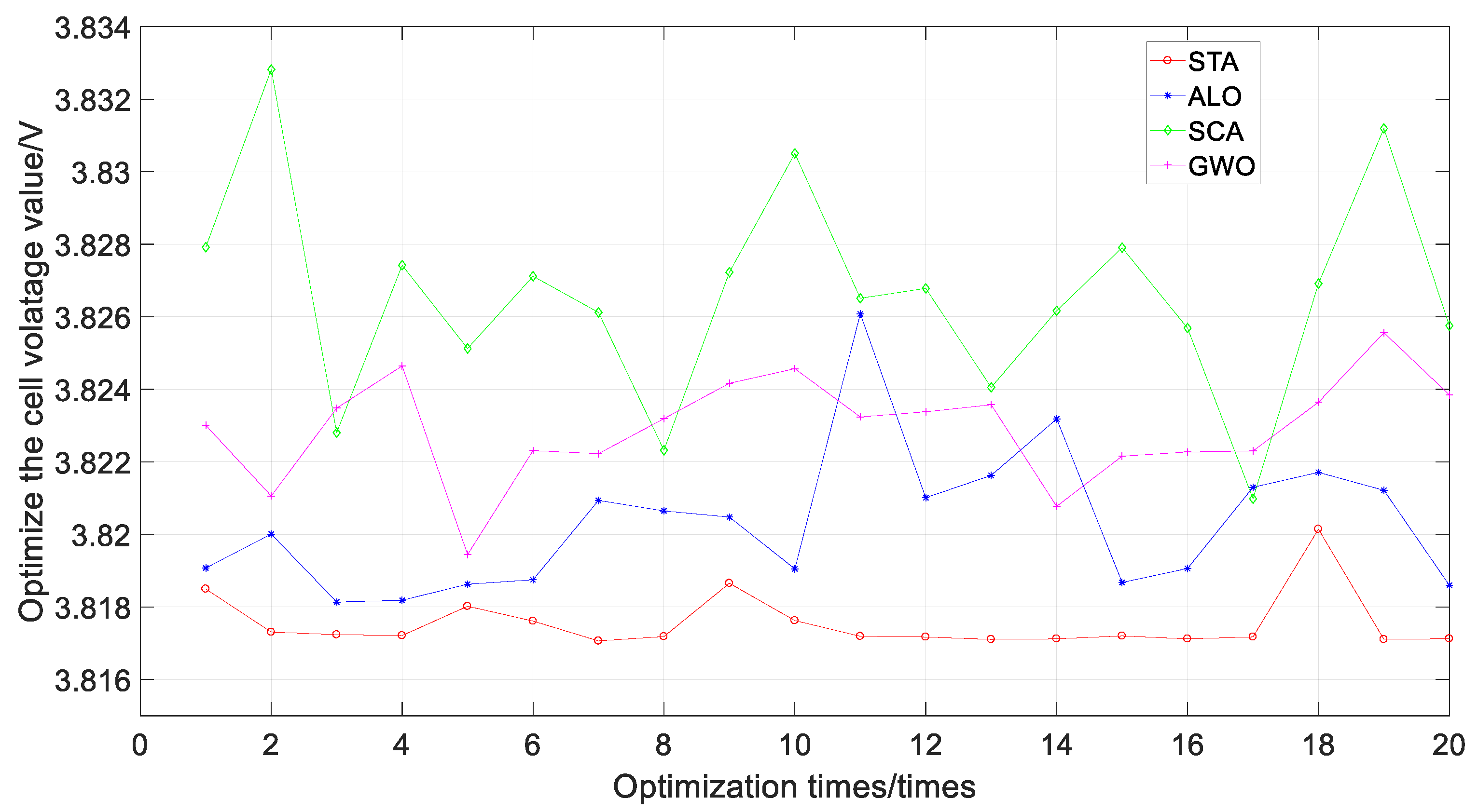 Mathematics 10 04710 g009