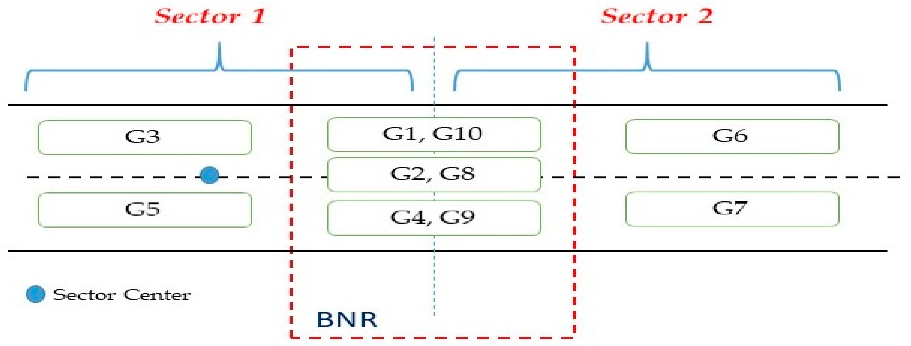Mathematics 10 04720 g005