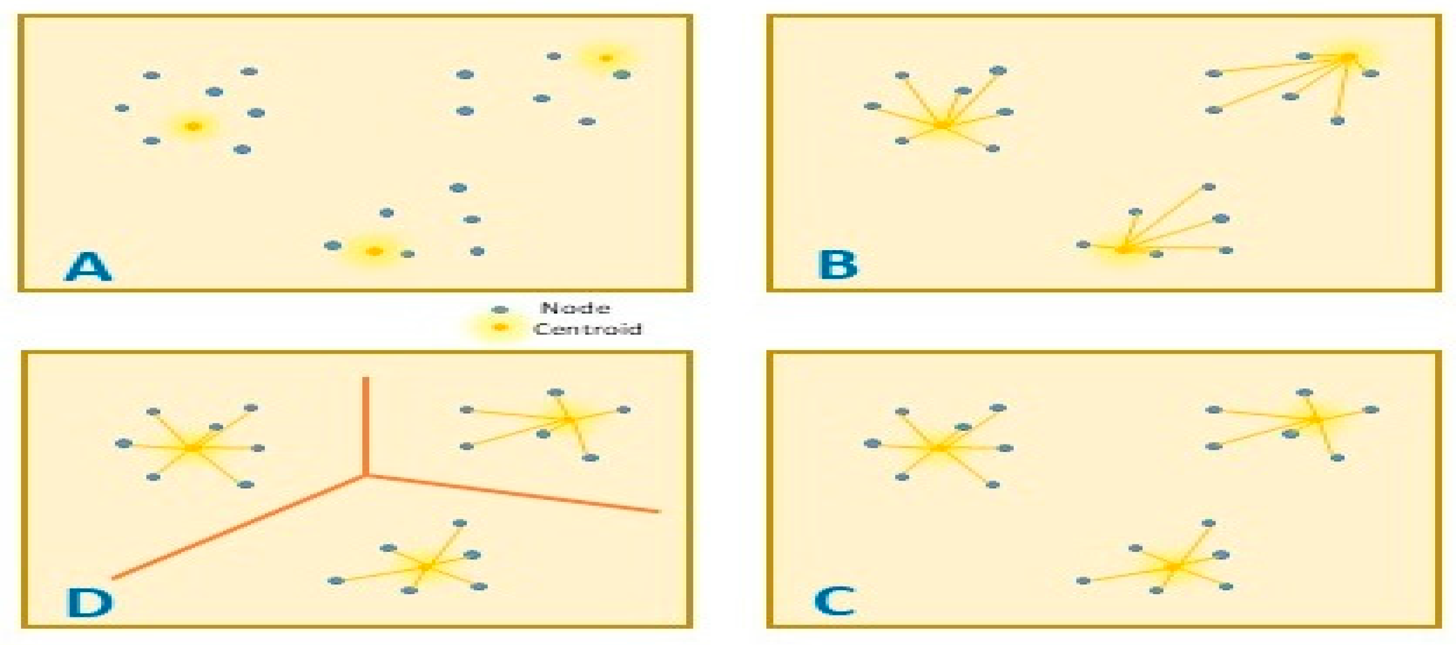 Mathematics 10 04720 g007