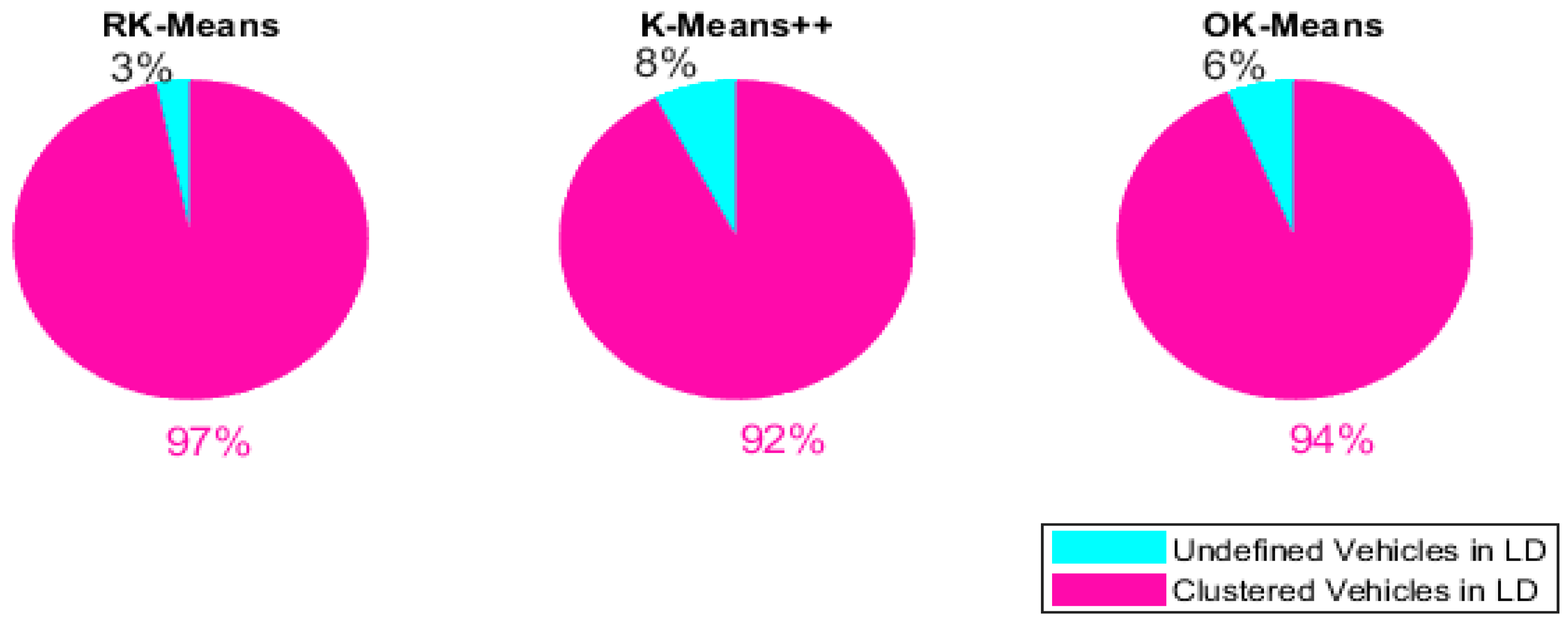 Mathematics 10 04720 g010