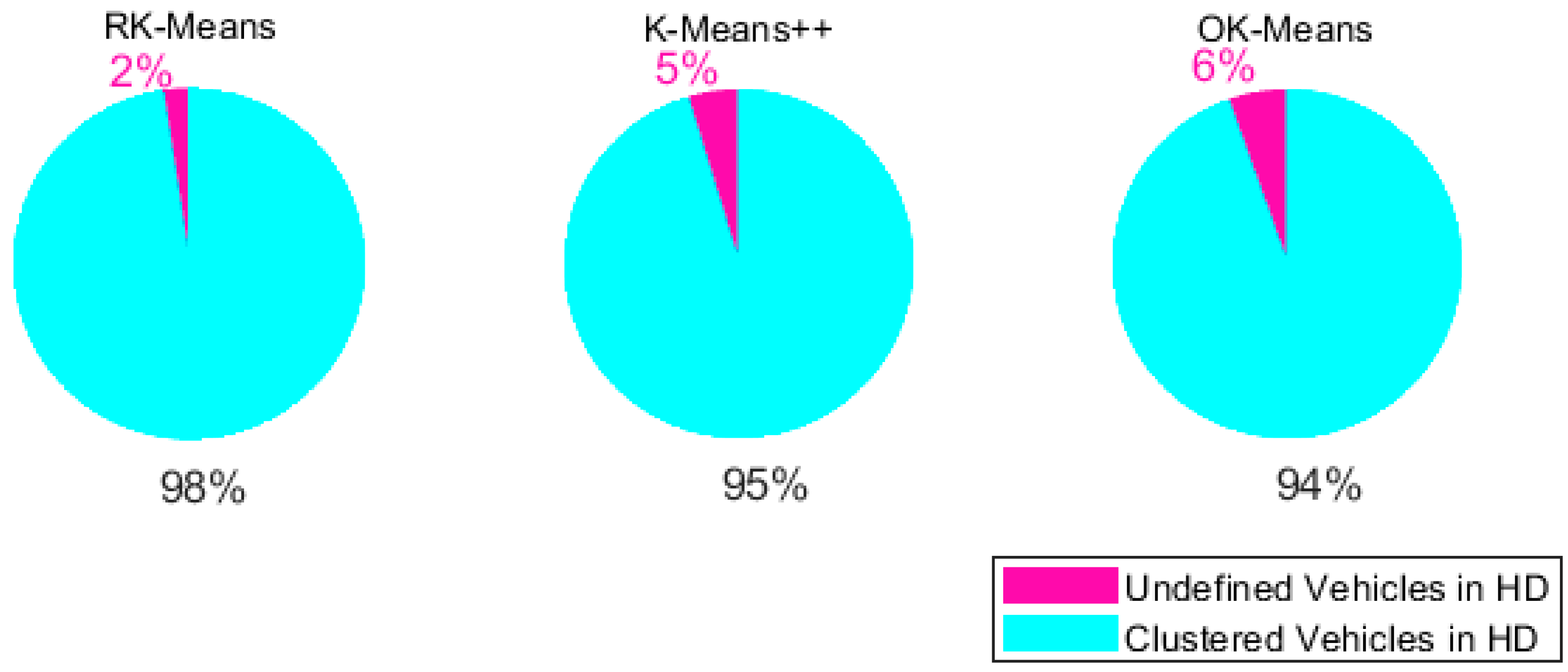 Mathematics 10 04720 g011