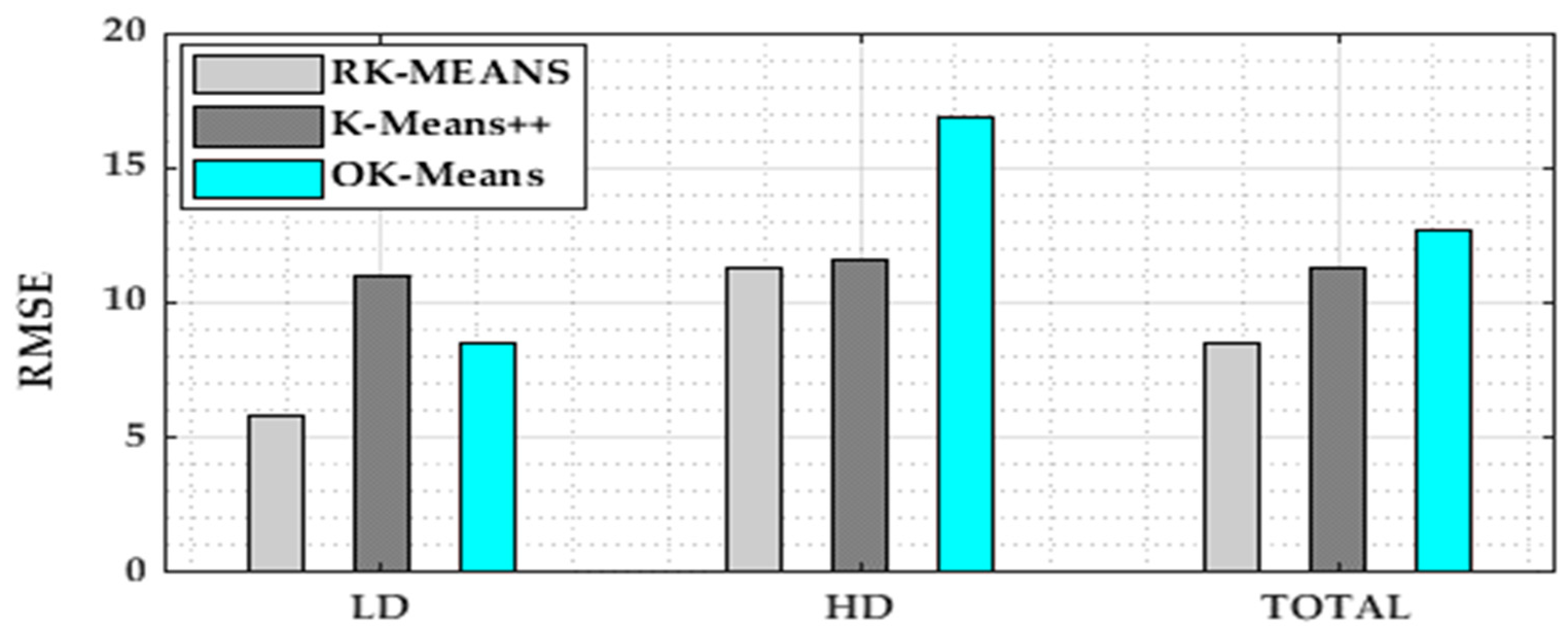 Mathematics 10 04720 g012