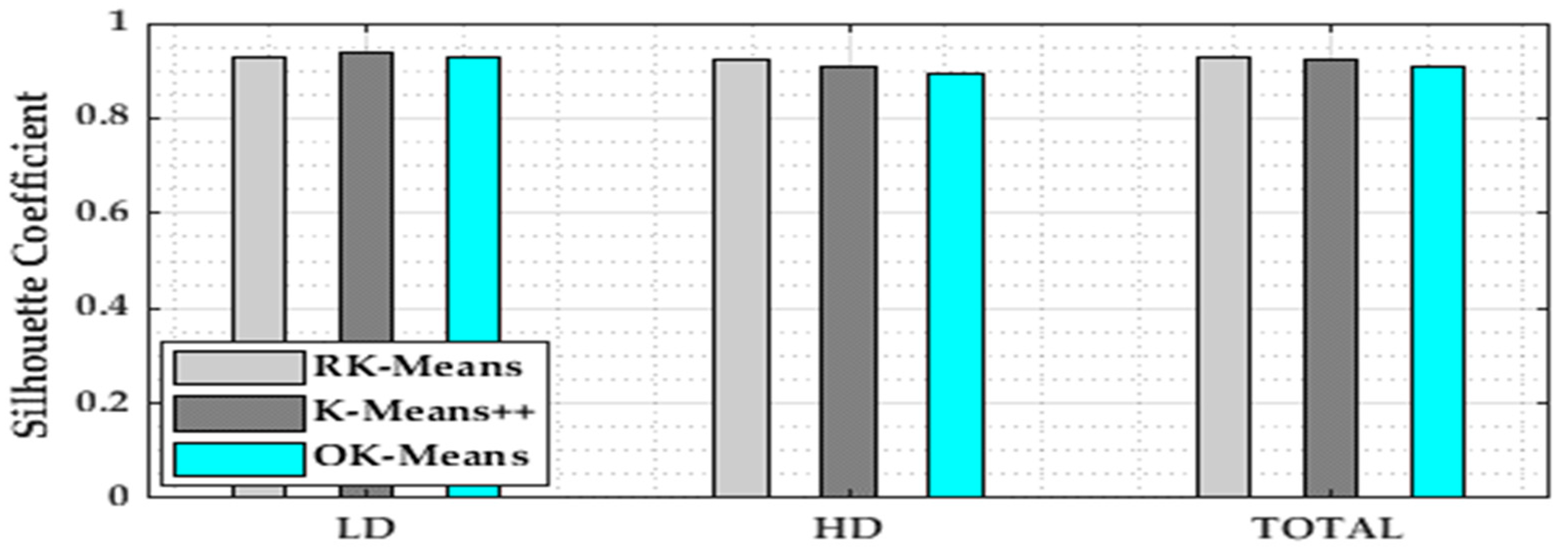 Mathematics 10 04720 g013