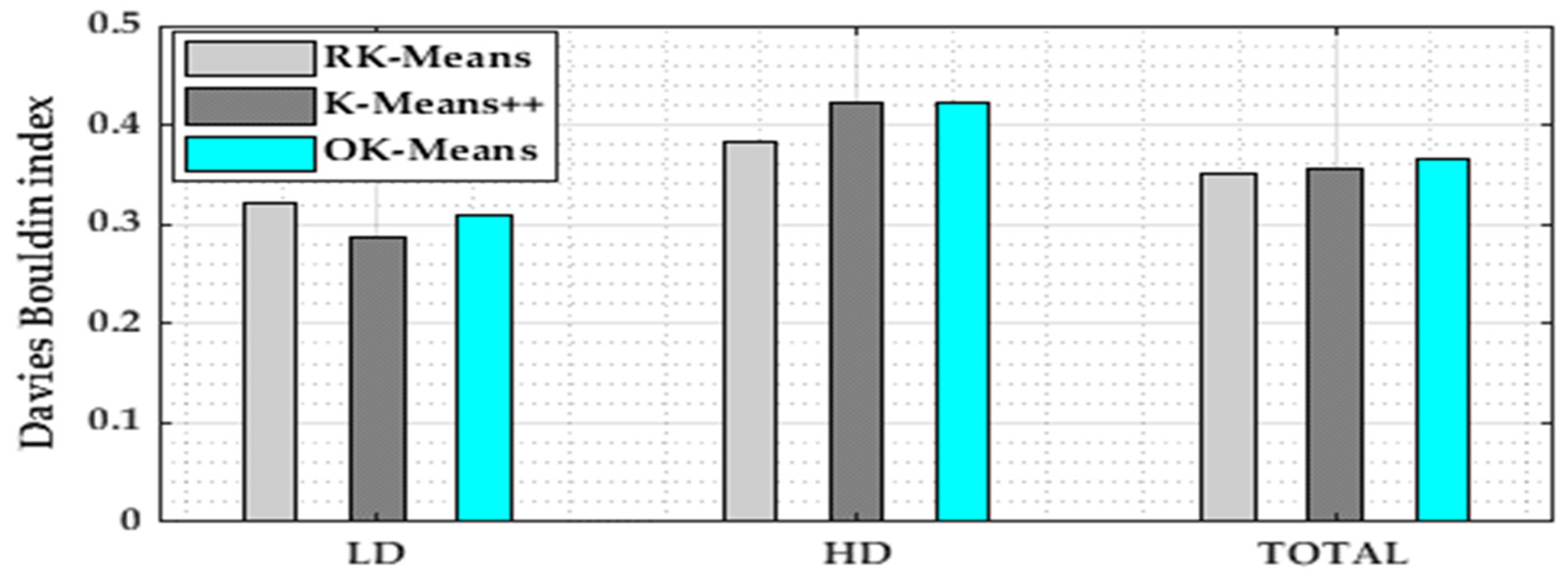 Mathematics 10 04720 g014