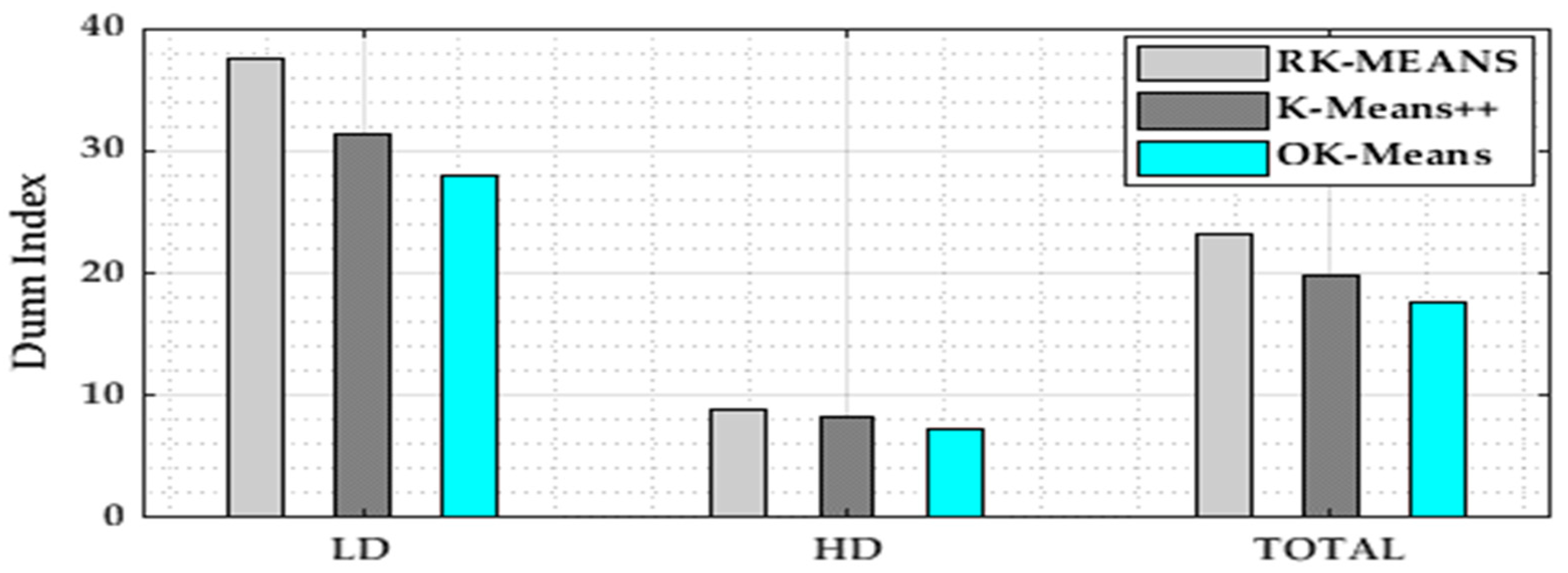 Mathematics 10 04720 g015