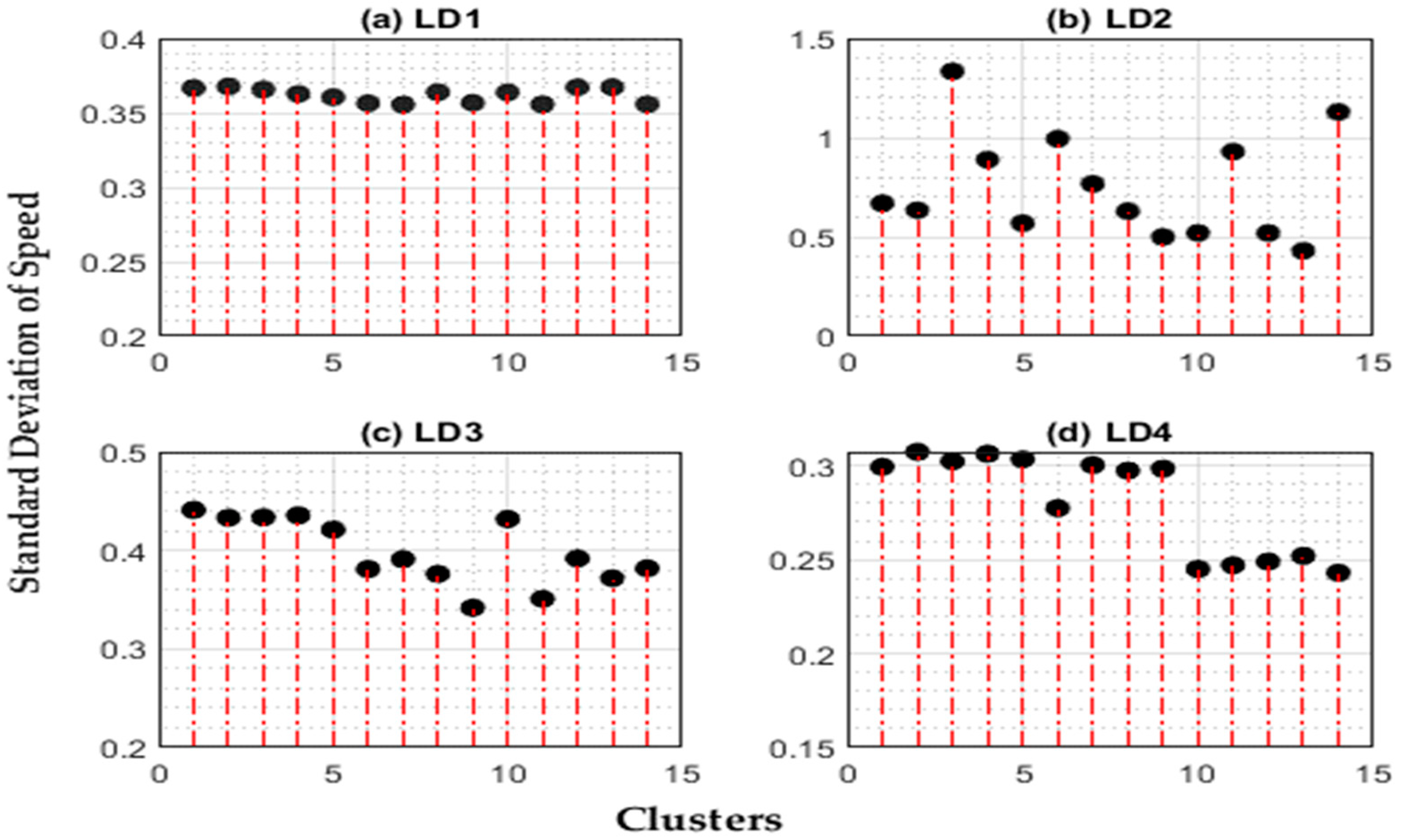 Mathematics 10 04720 g016