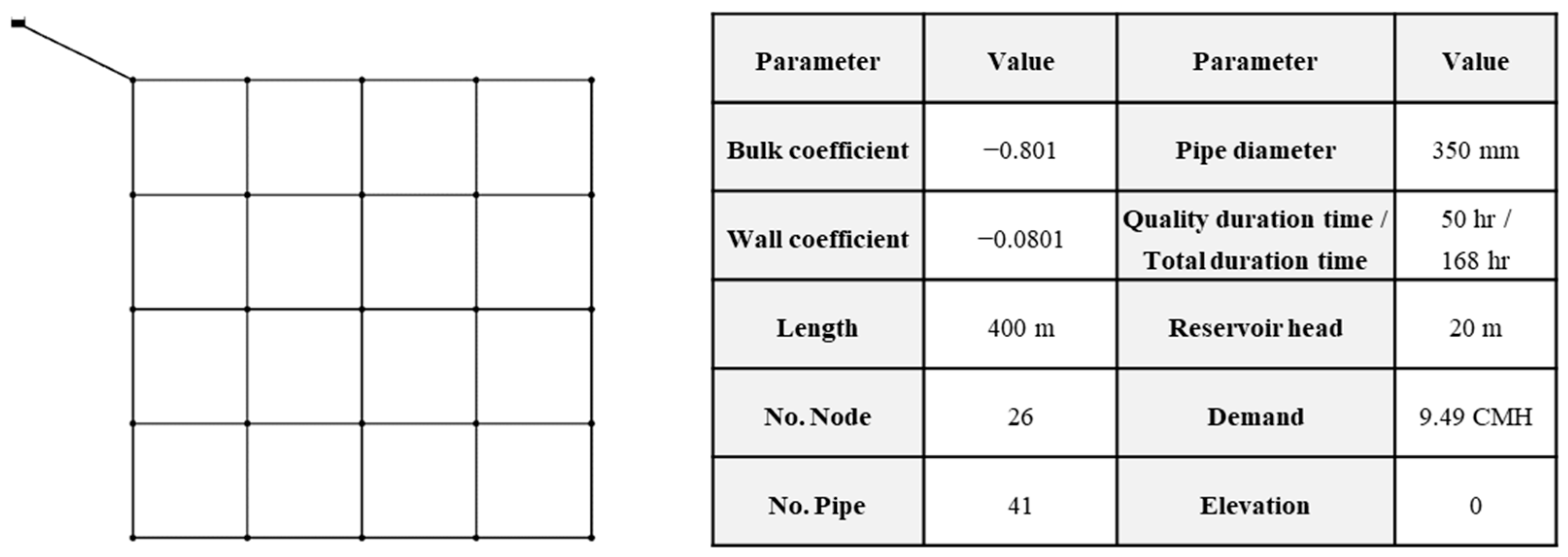 Mathematics 10 04721 g003