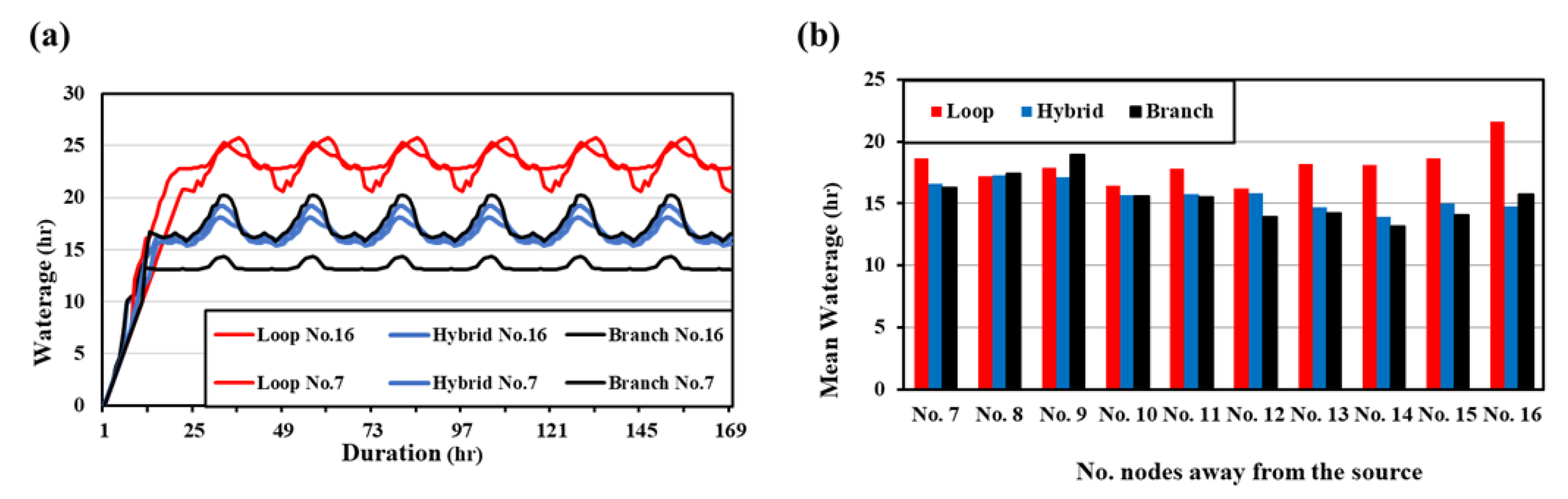 Mathematics 10 04721 g004
