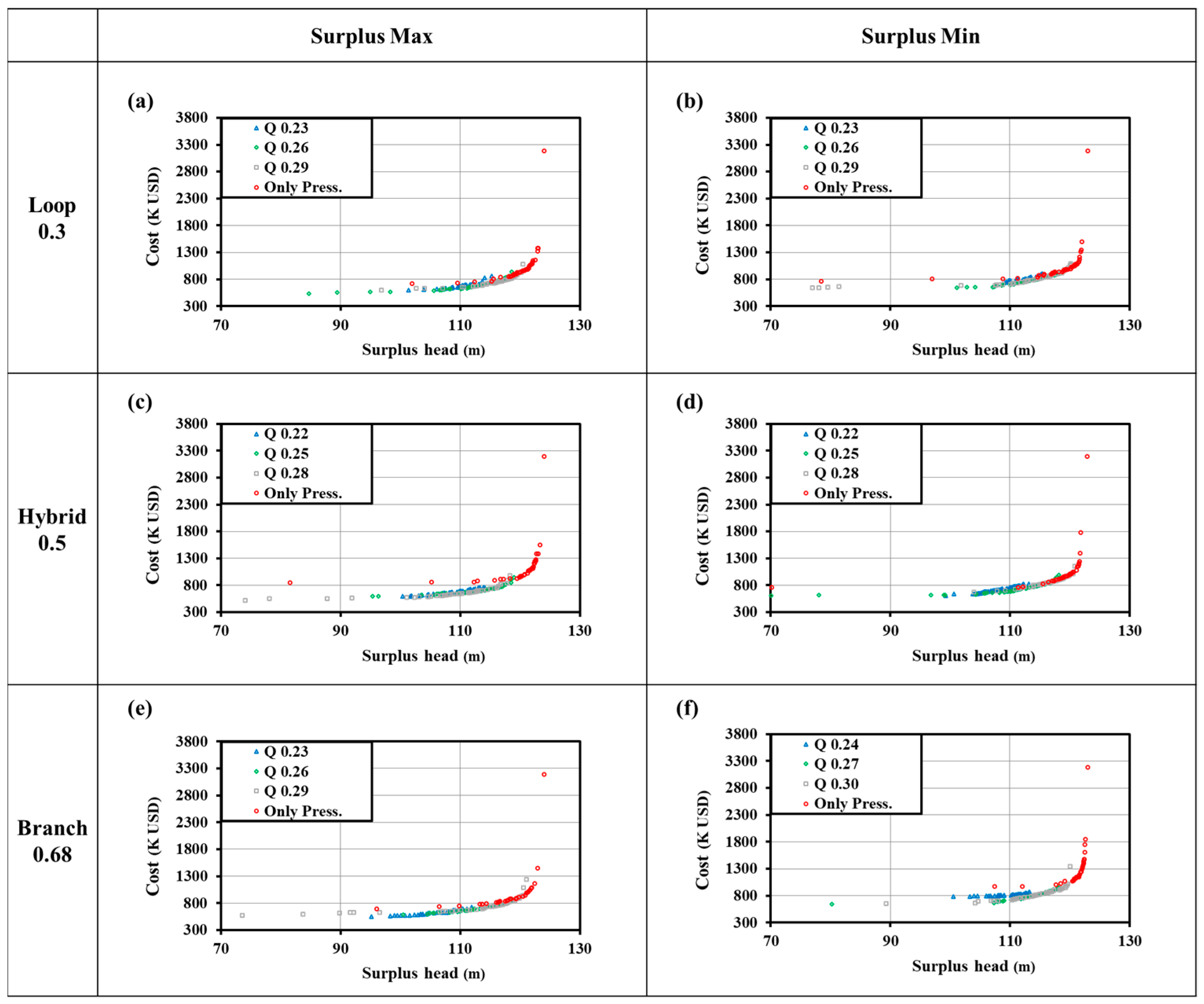 Mathematics 10 04721 g006