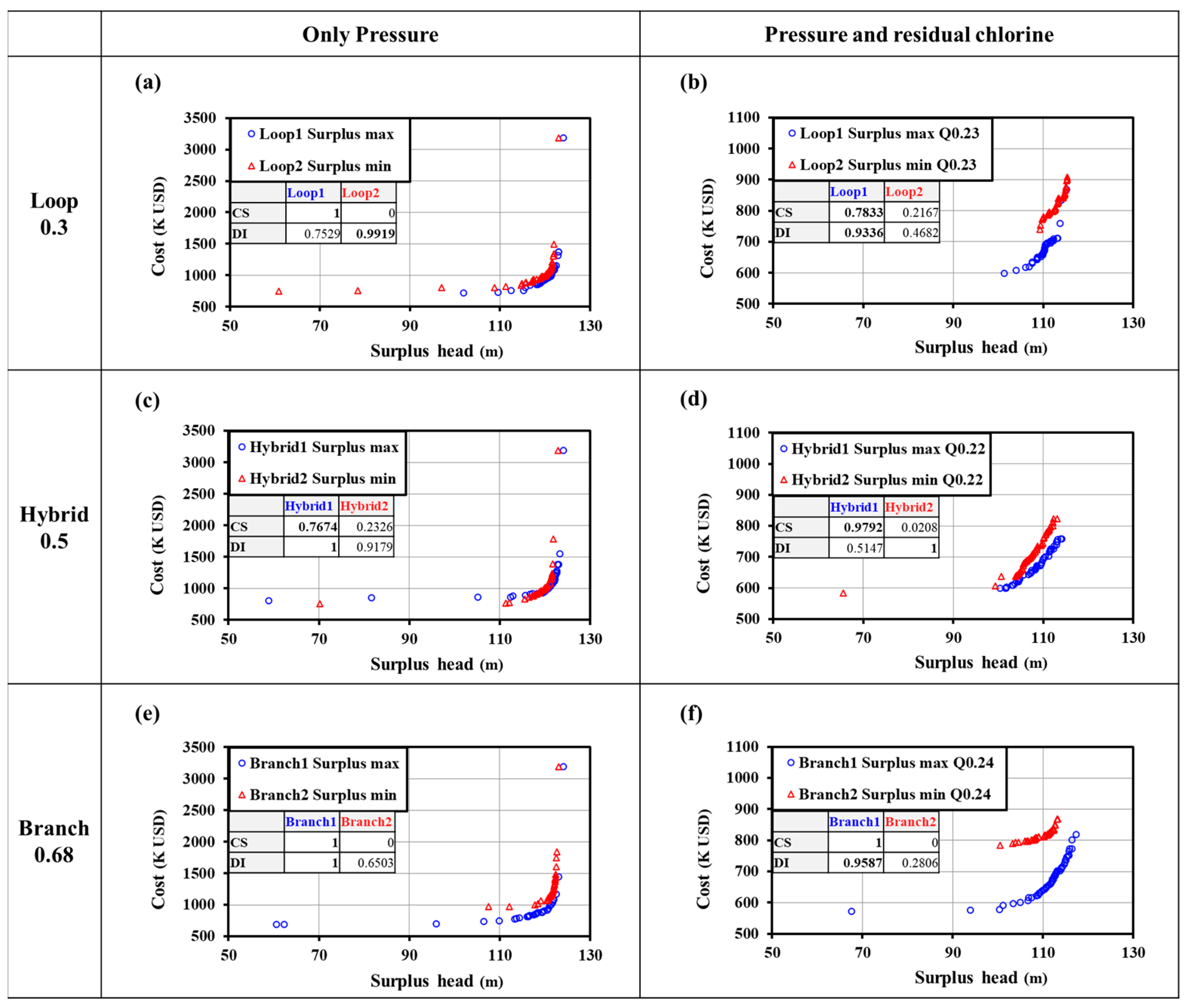Mathematics 10 04721 g007
