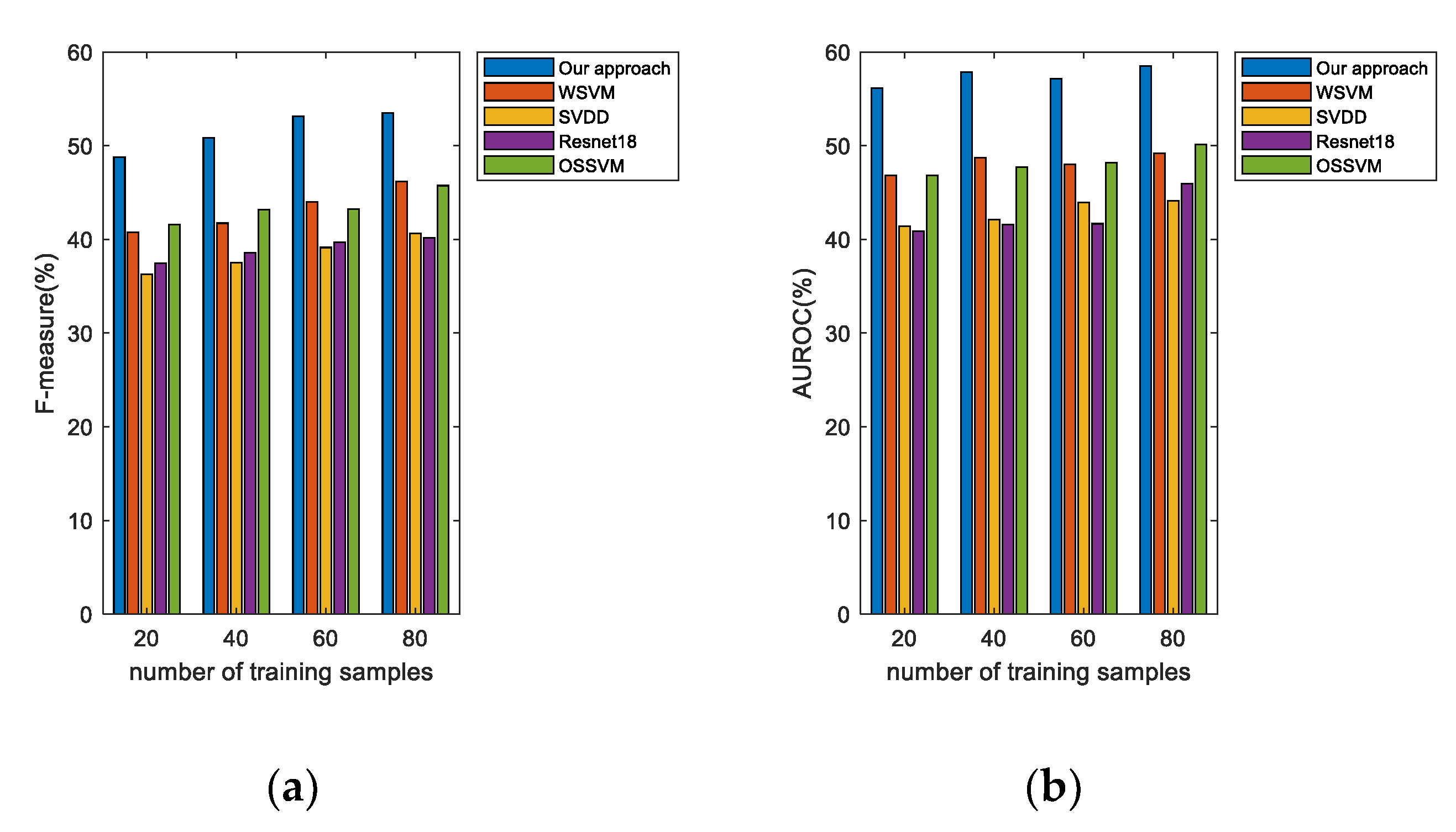 Mathematics 10 04725 g009
