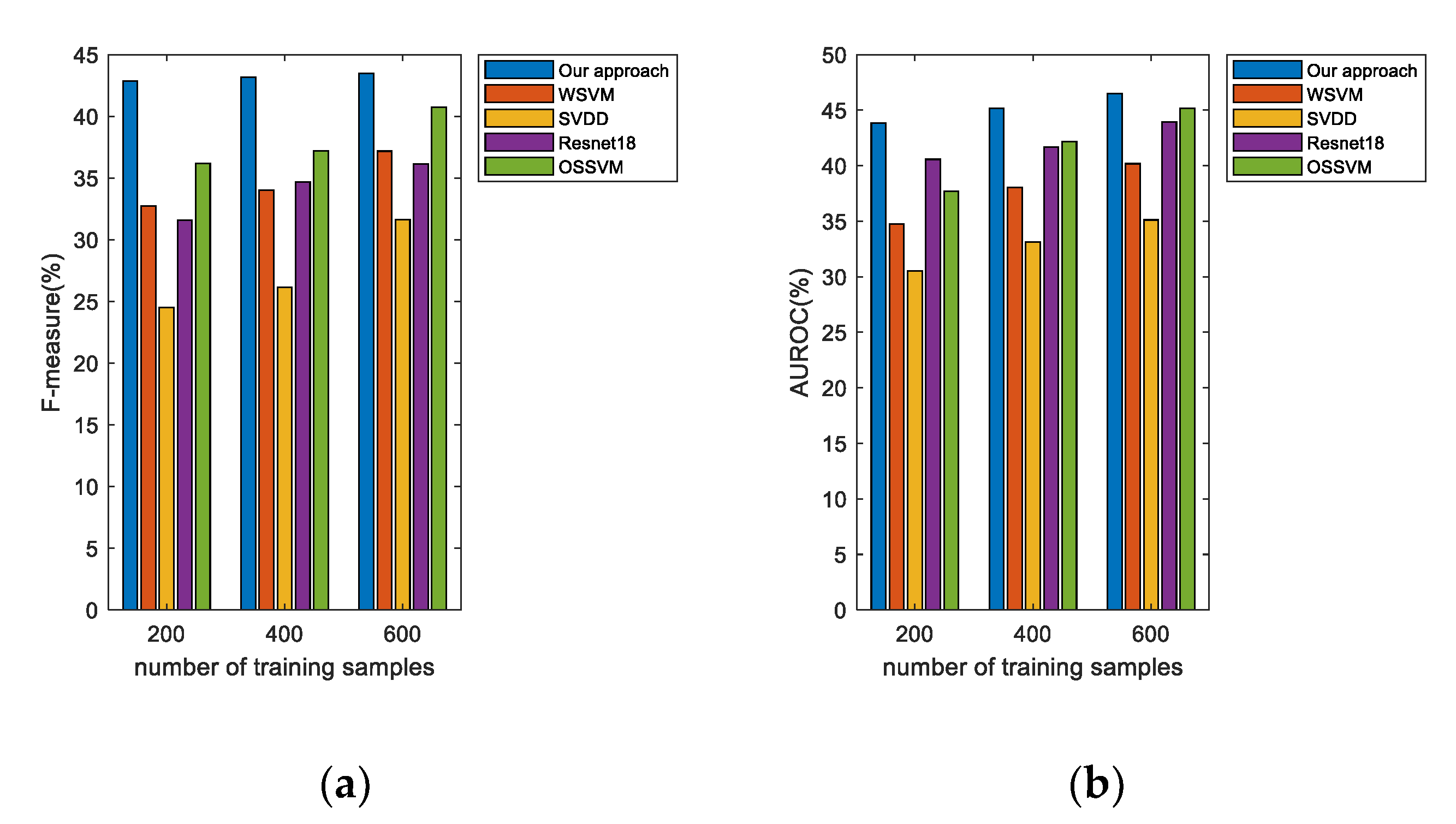 Mathematics 10 04725 g010