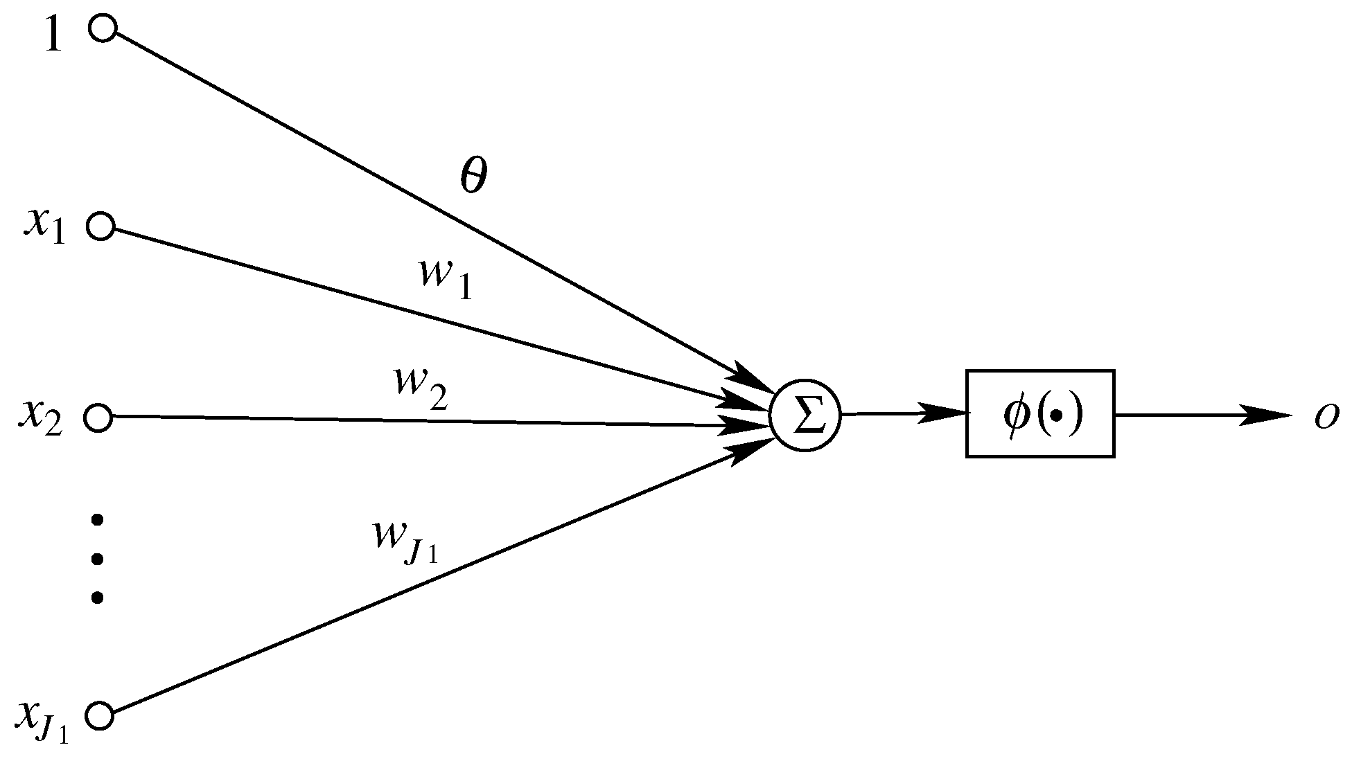 Mathematics 10 04730 g001 Mathematics 10 04730 g001
