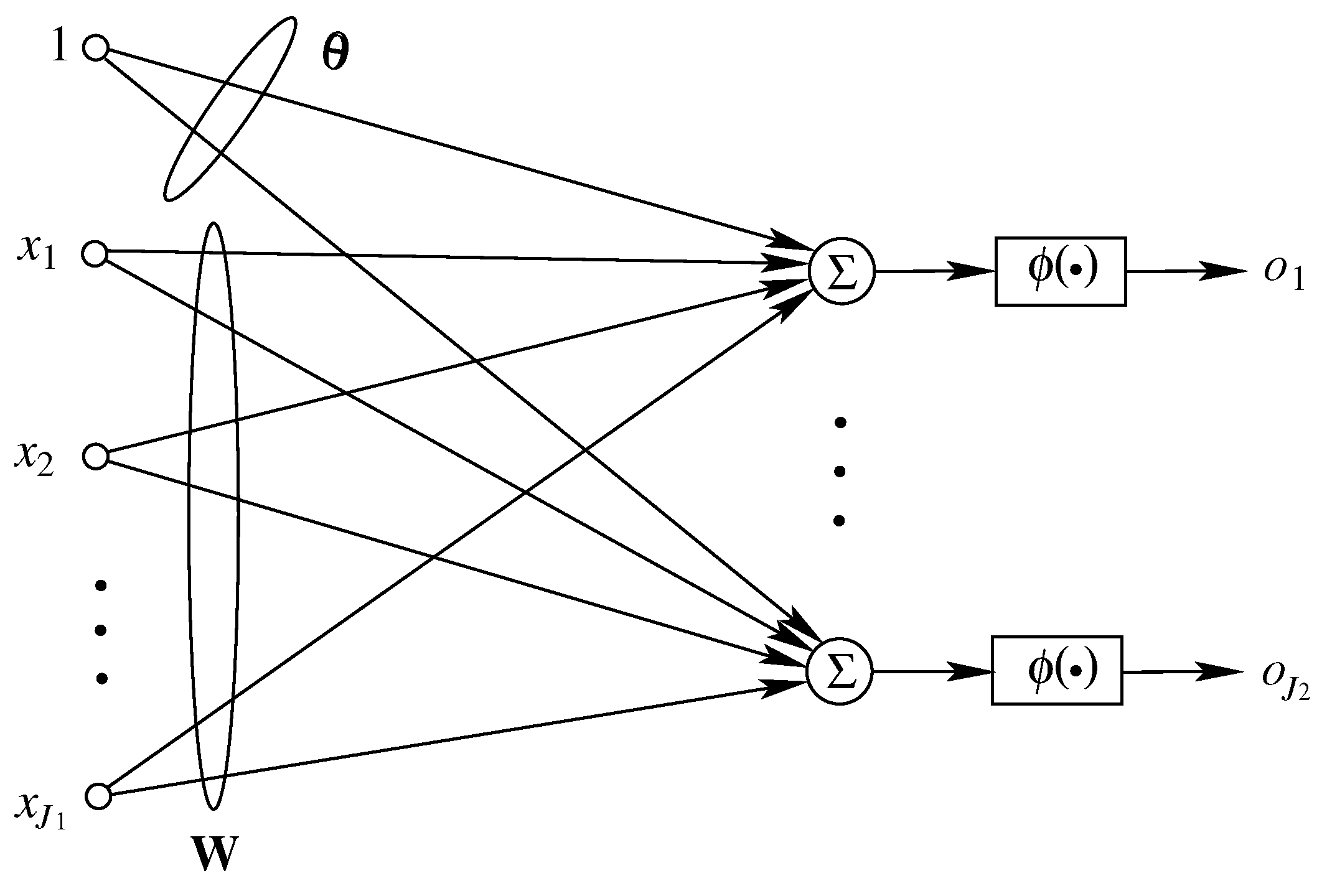 Mathematics 10 04730 g002 Mathematics 10 04730 g002