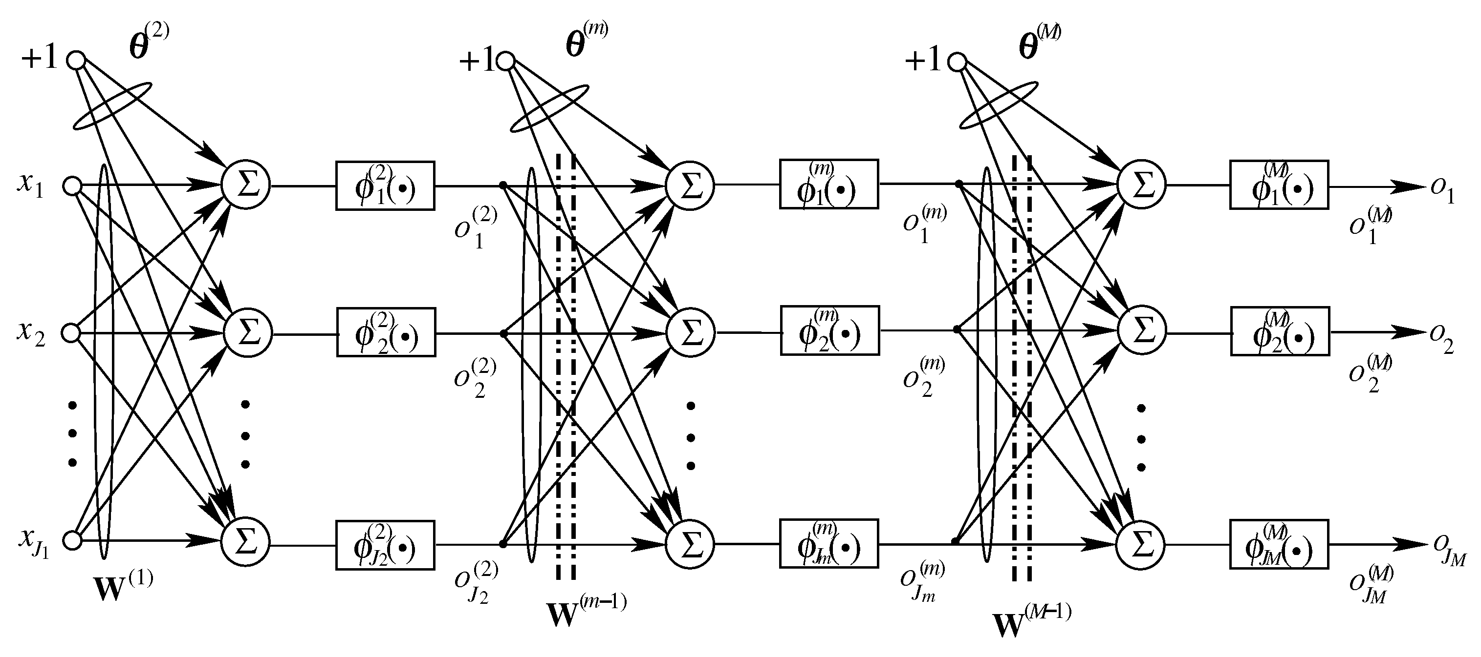 Mathematics 10 04730 g003 Mathematics 10 04730 g003
