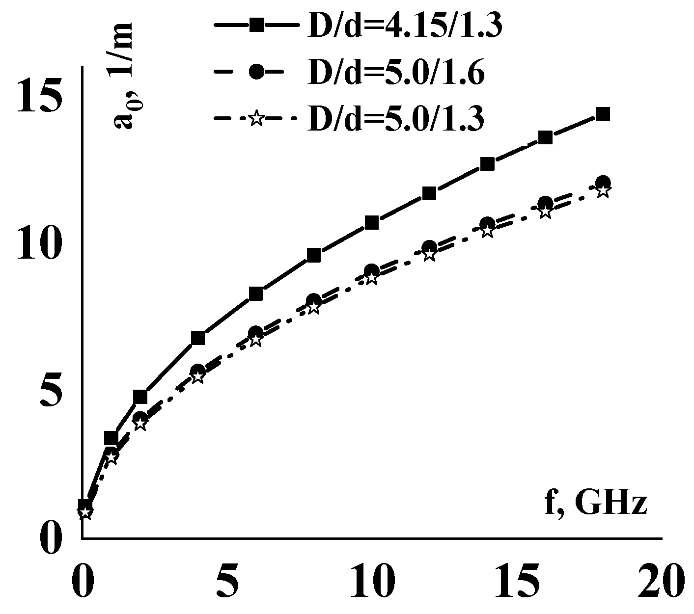 Mathematics 10 04732 g001
