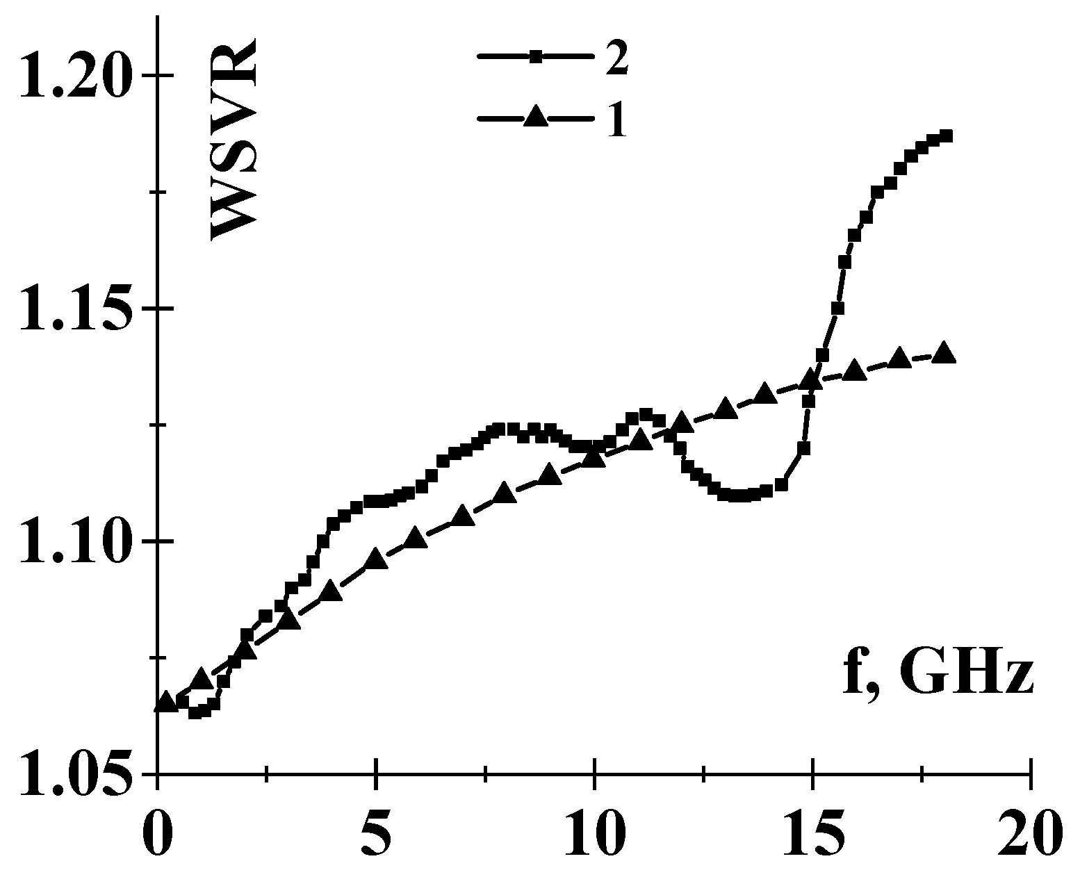 Mathematics 10 04732 g007