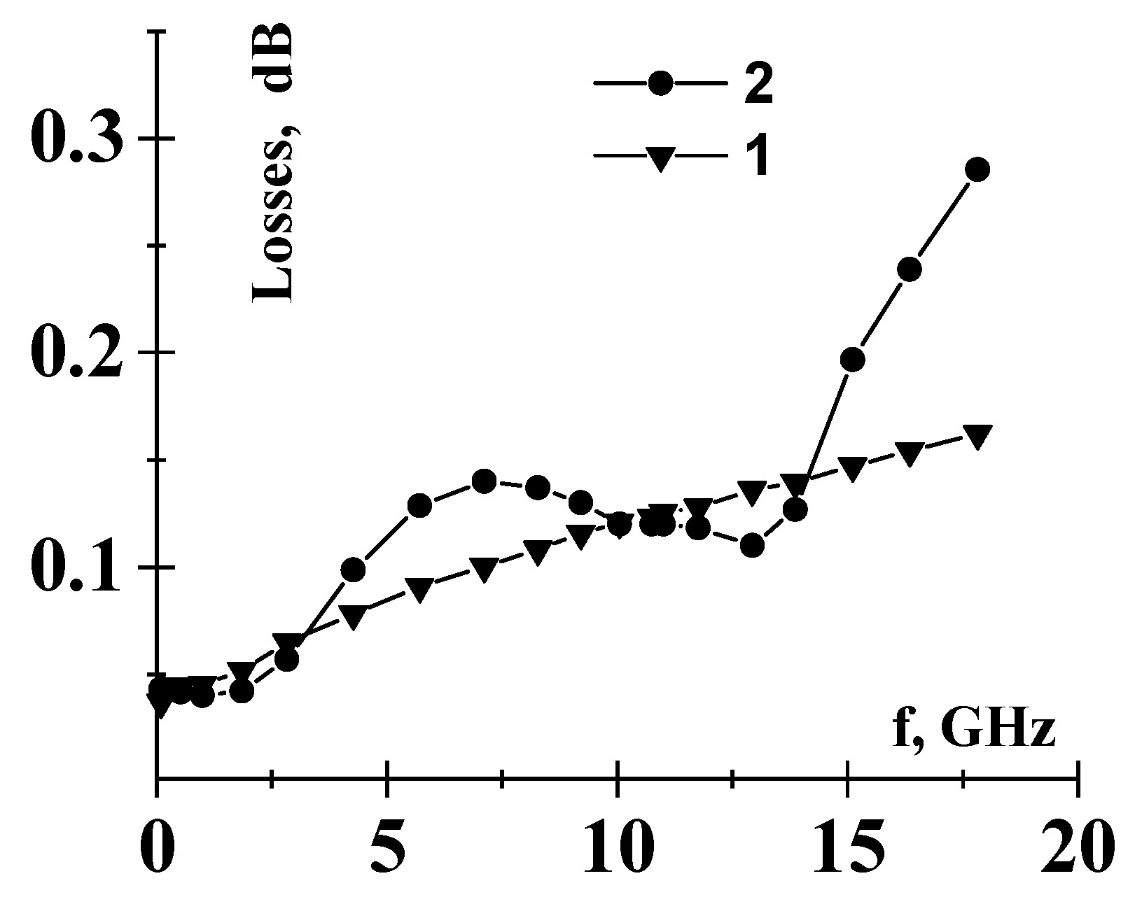 Mathematics 10 04732 g008