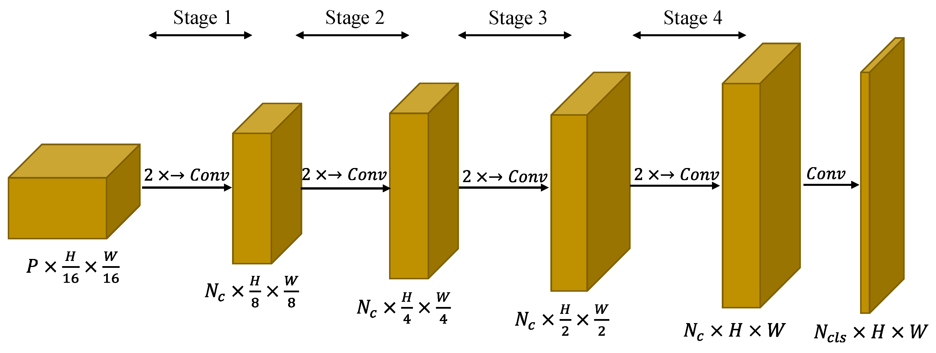 Mathematics 10 04735 g003