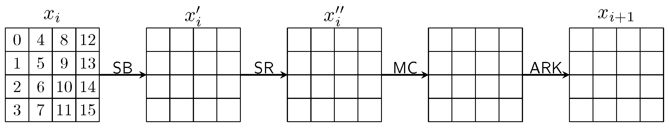 Mathematics 10 04736 g001