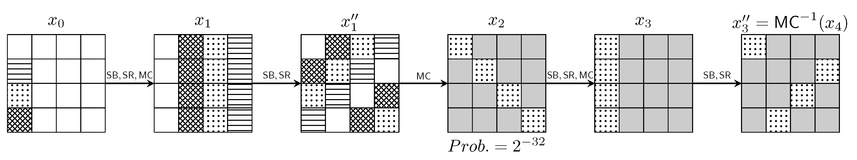 Mathematics 10 04736 g002