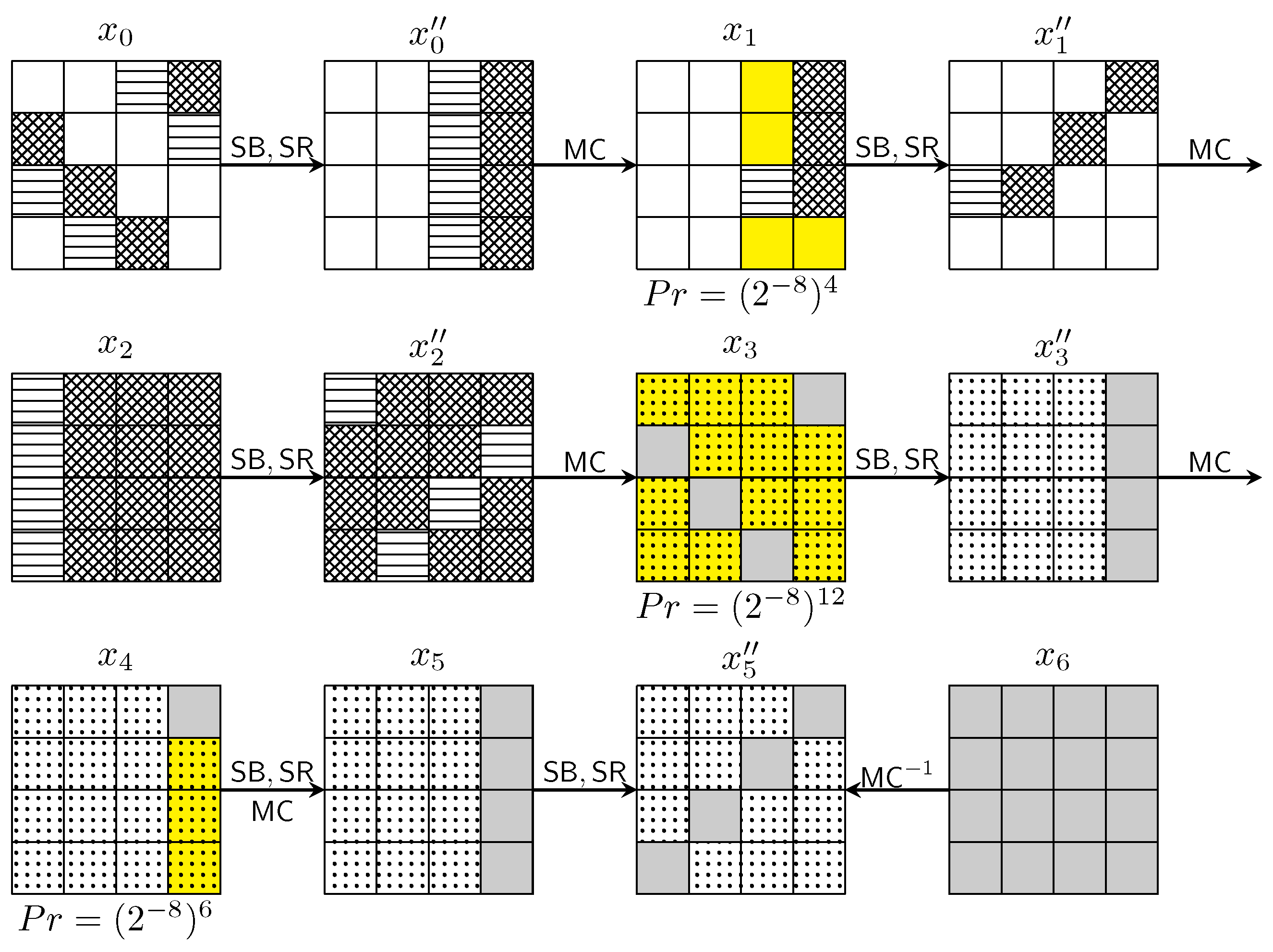 Mathematics 10 04736 g003