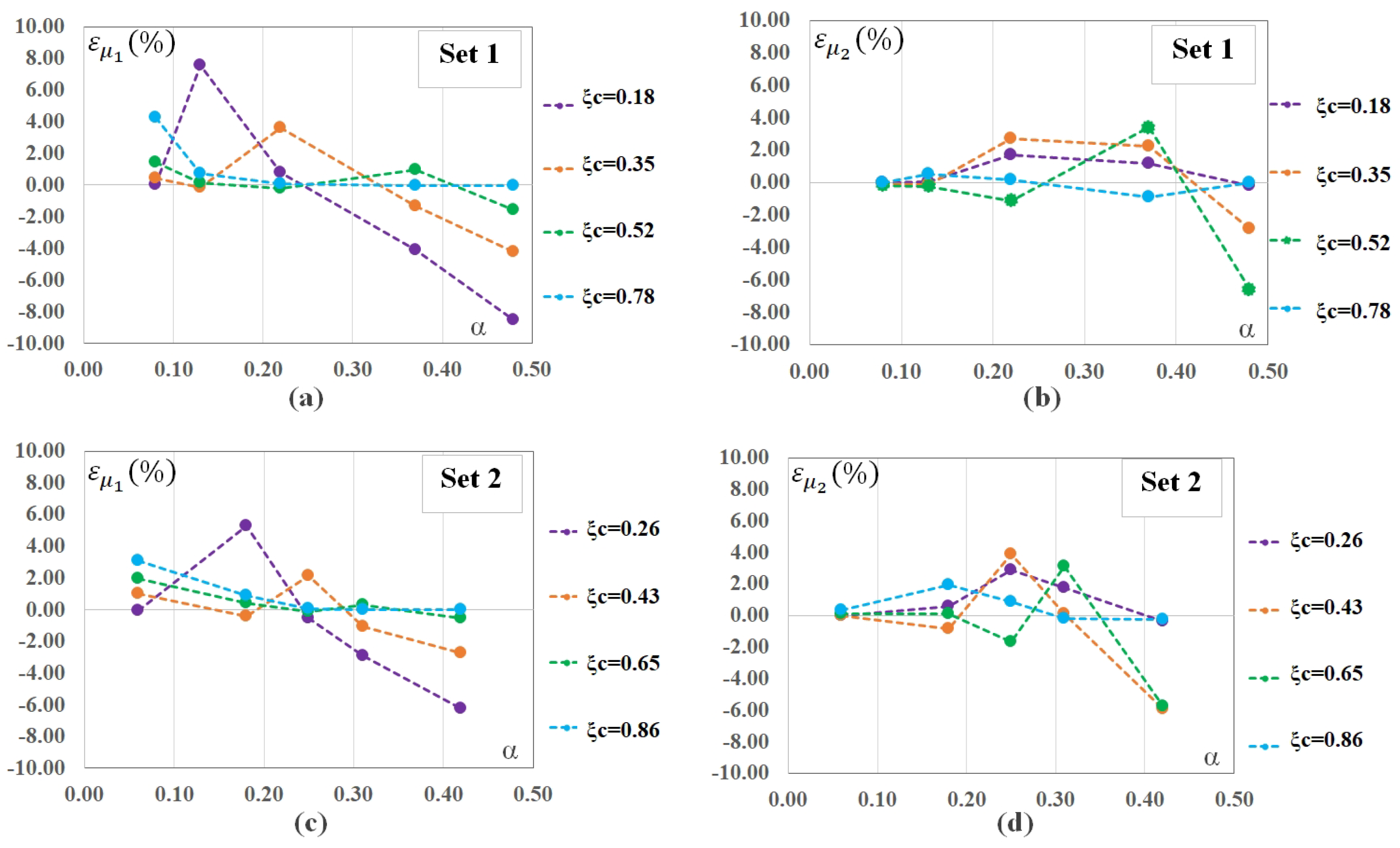 Mathematics 10 04742 g014