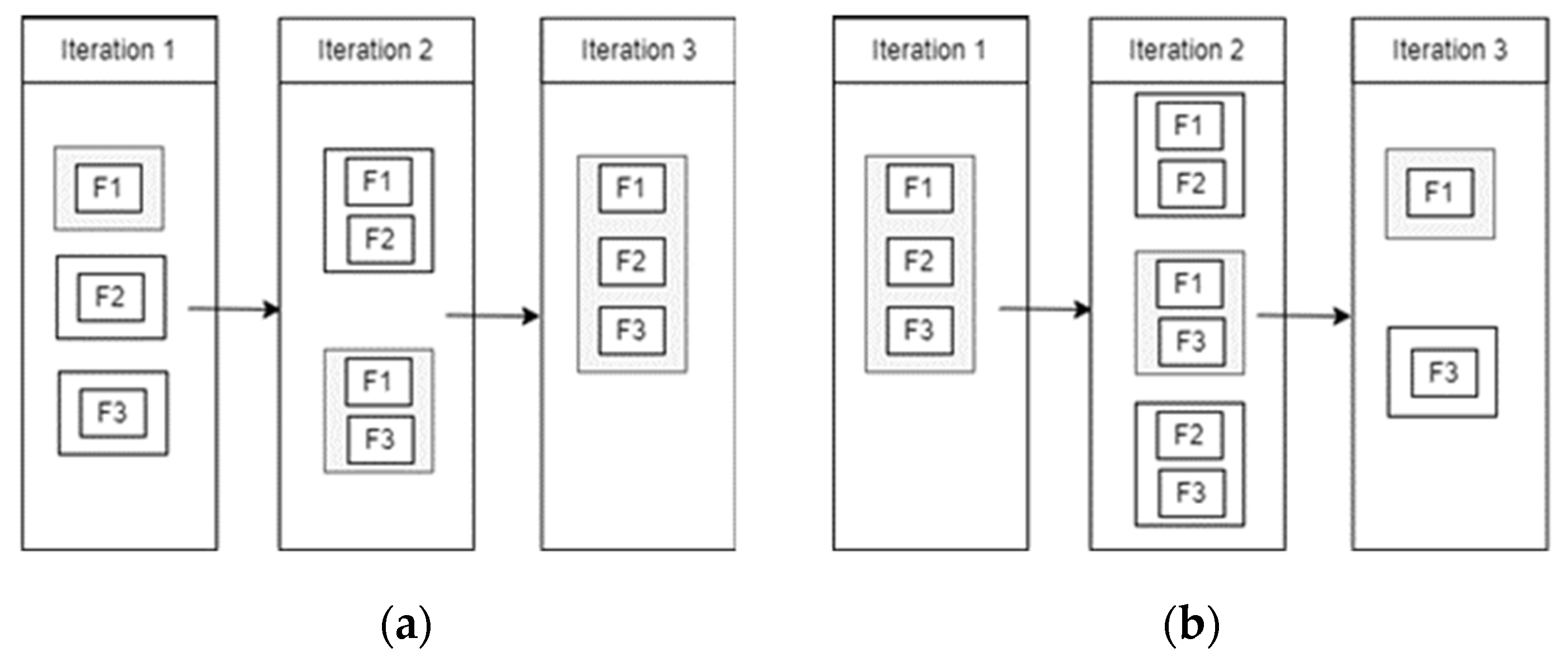 Mathematics 10 04745 g001 Mathematics 10 04745 g001