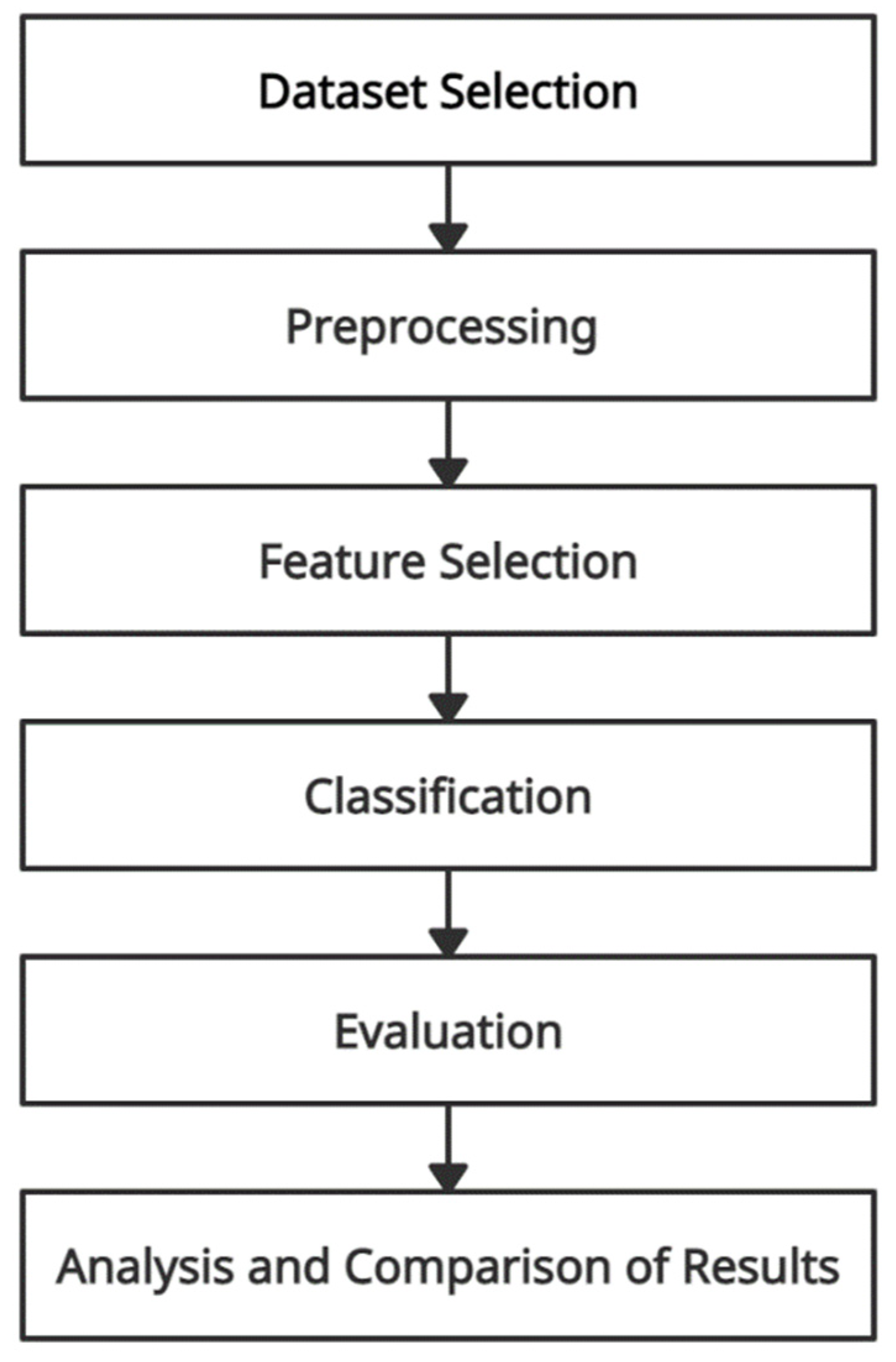Mathematics 10 04745 g002 Mathematics 10 04745 g002
