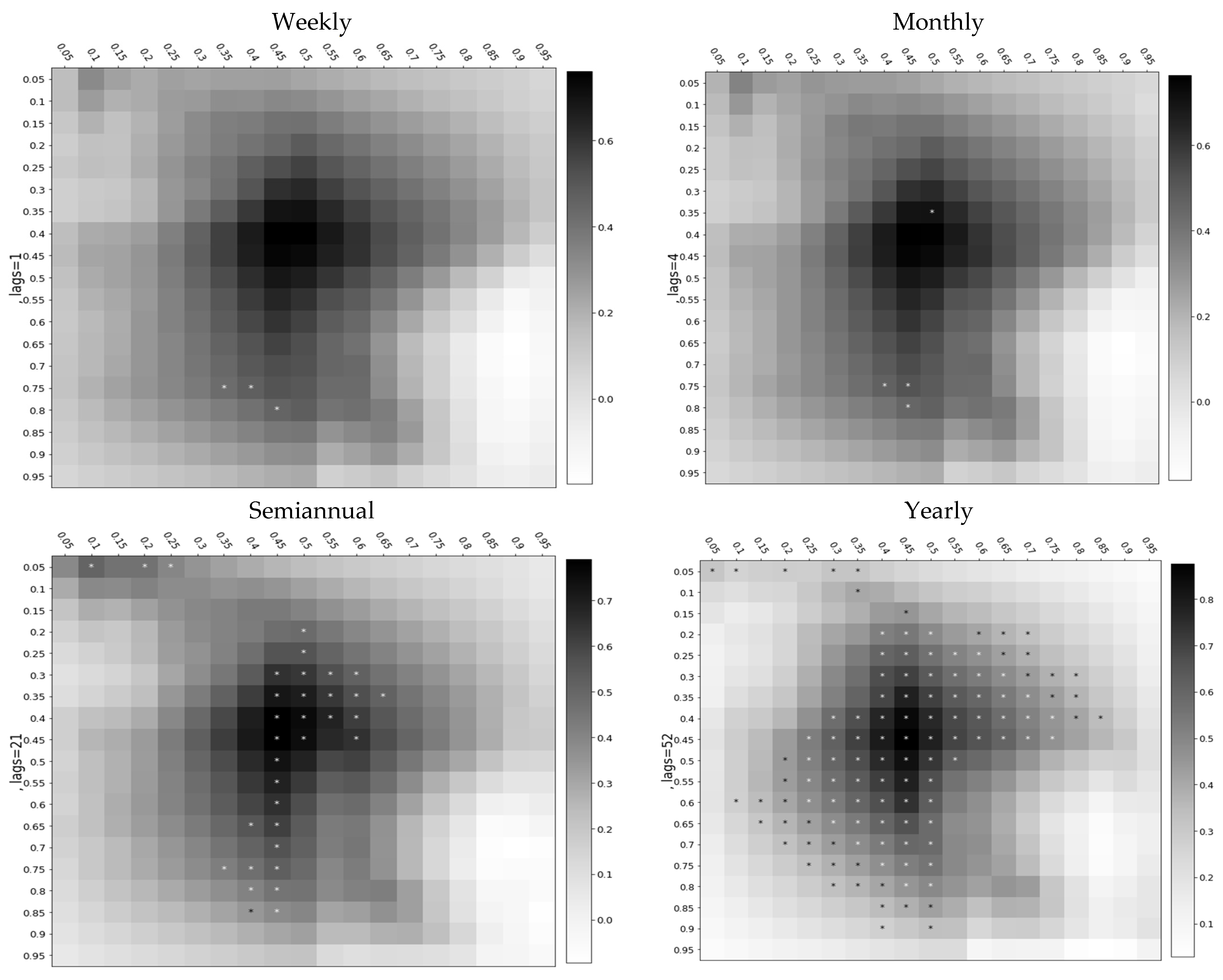 Mathematics 10 04752 g002
