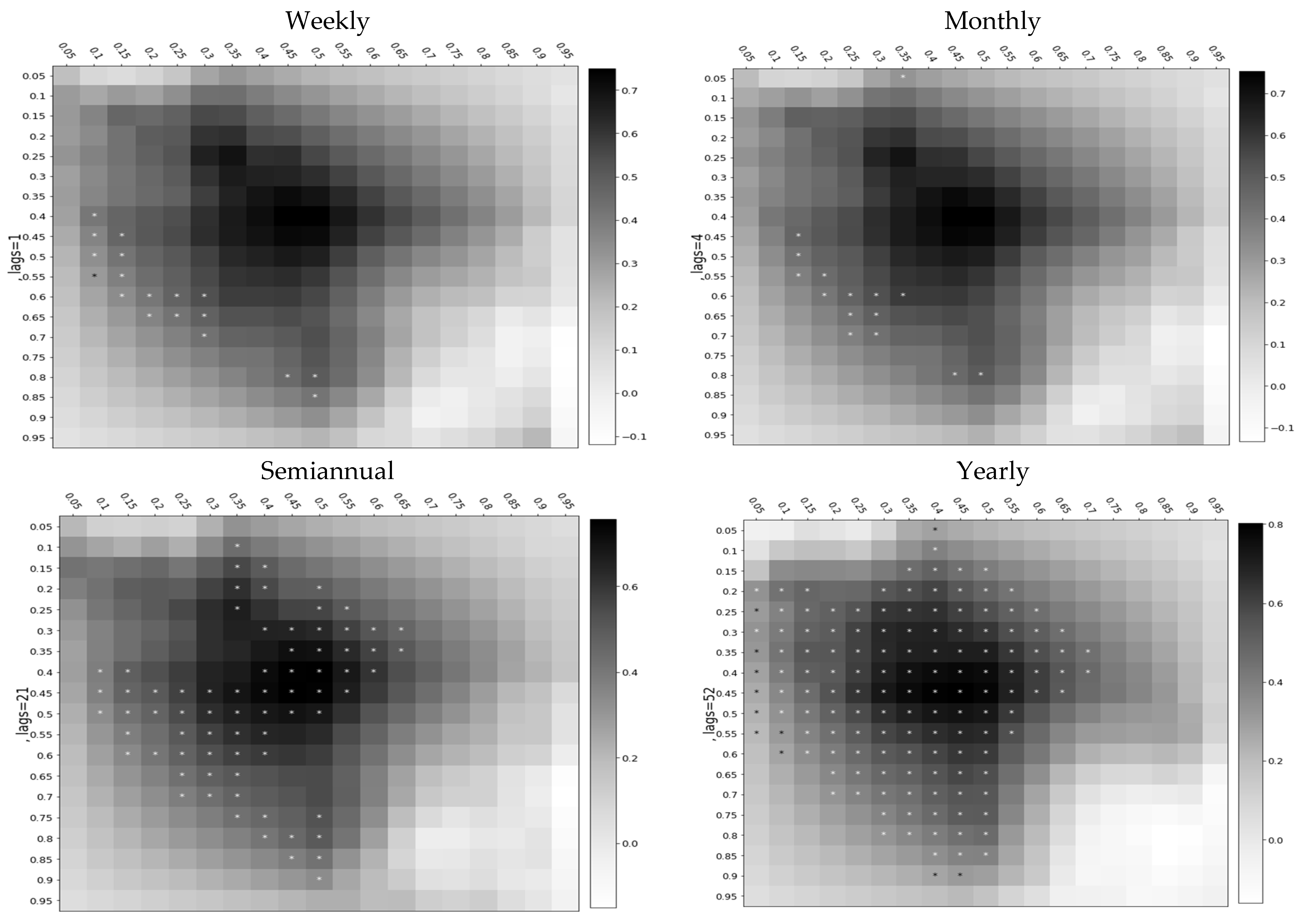 Mathematics 10 04752 g003