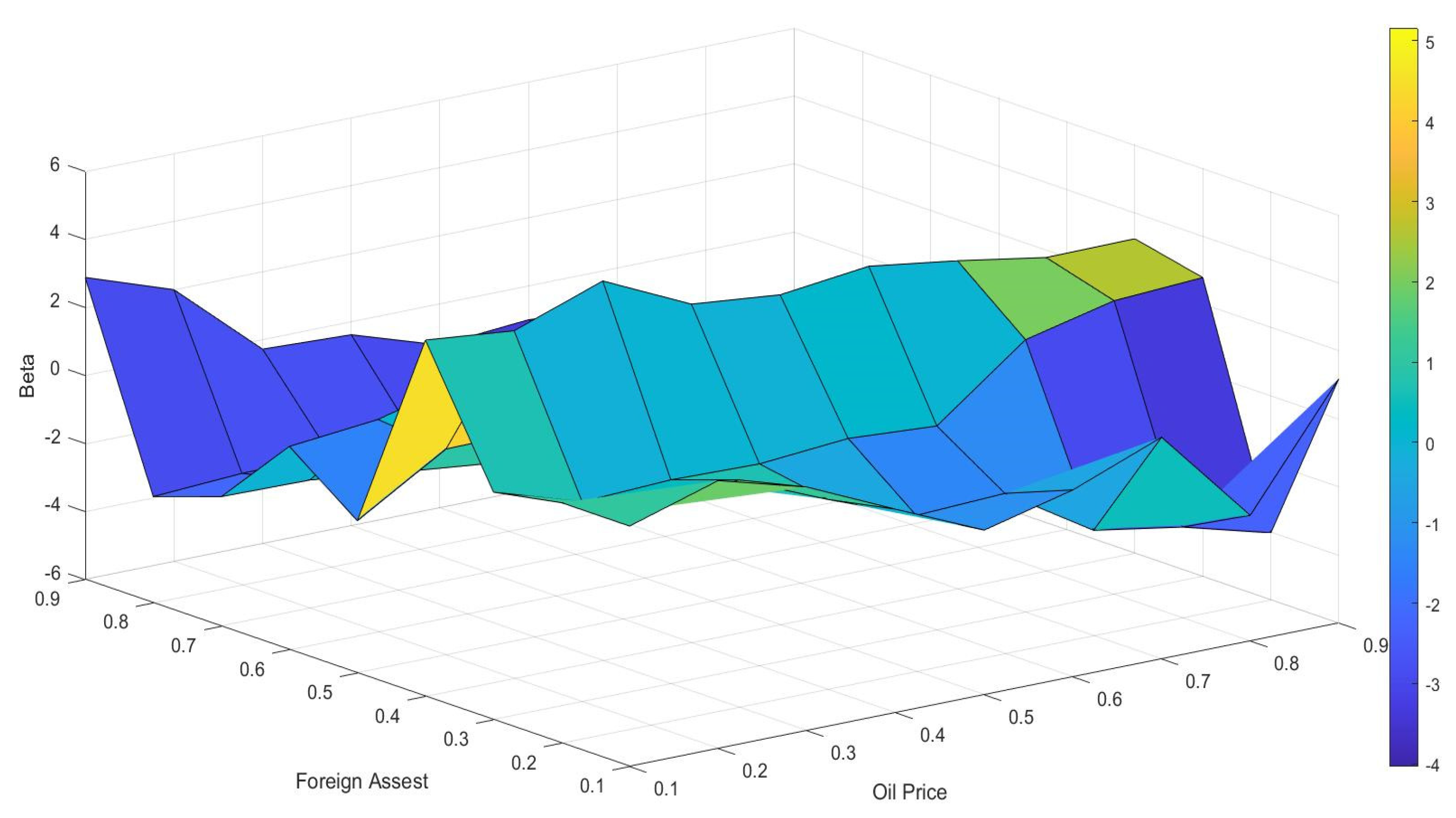 Mathematics 10 04752 g004