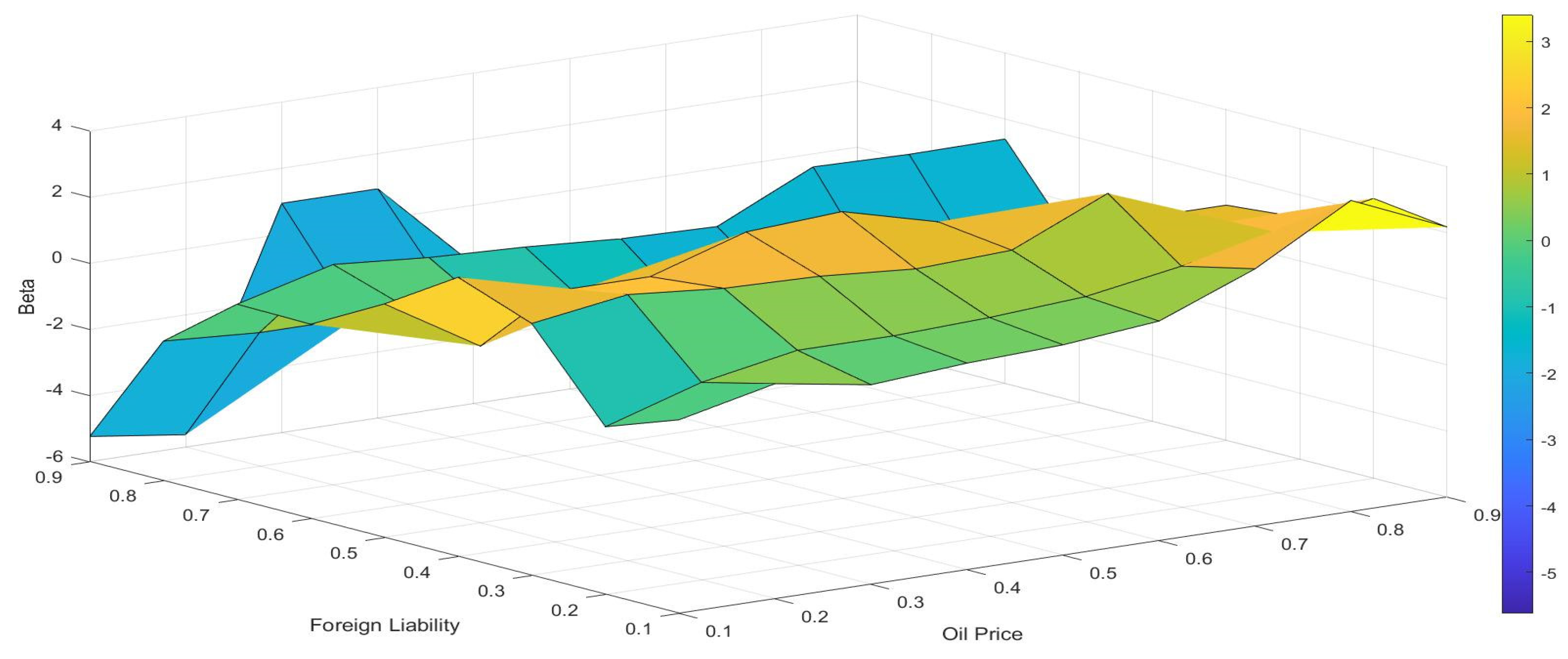 Mathematics 10 04752 g006