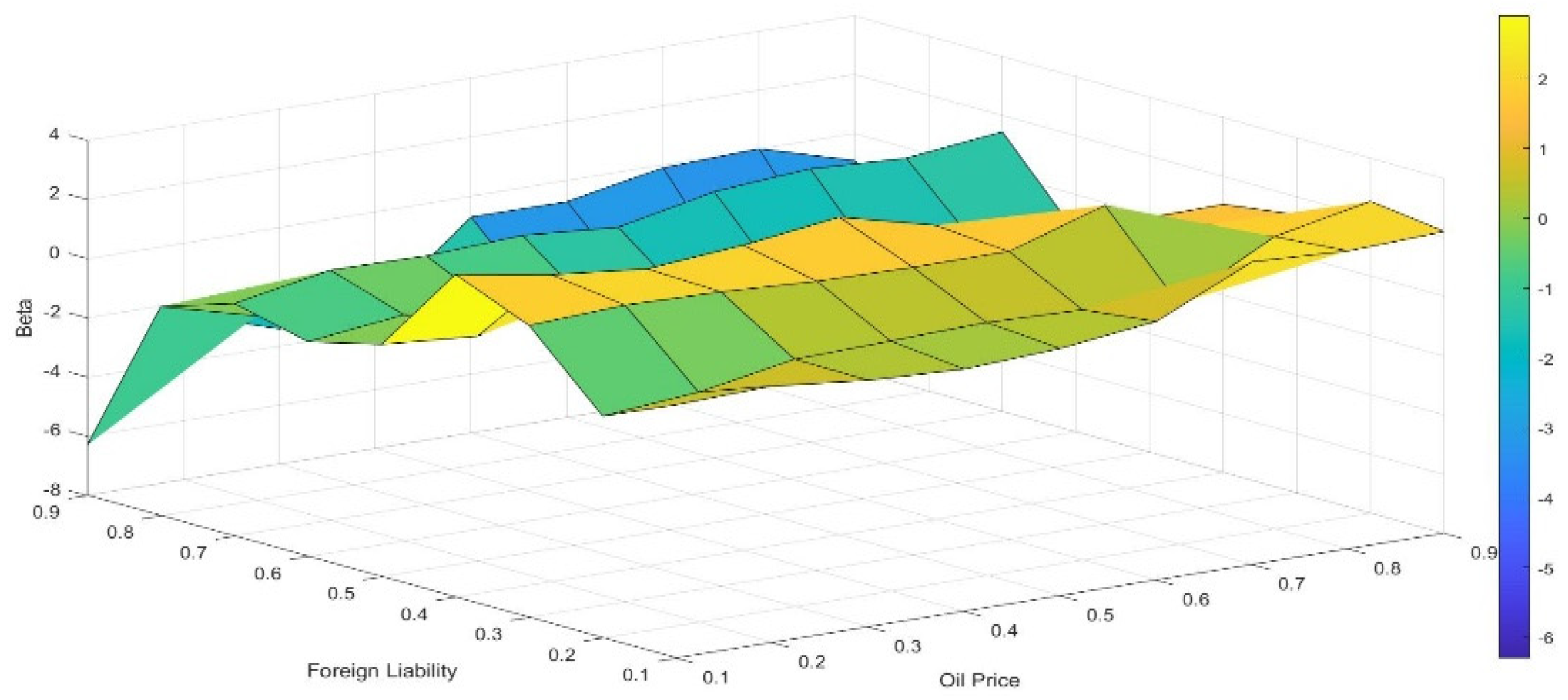 Mathematics 10 04752 g007