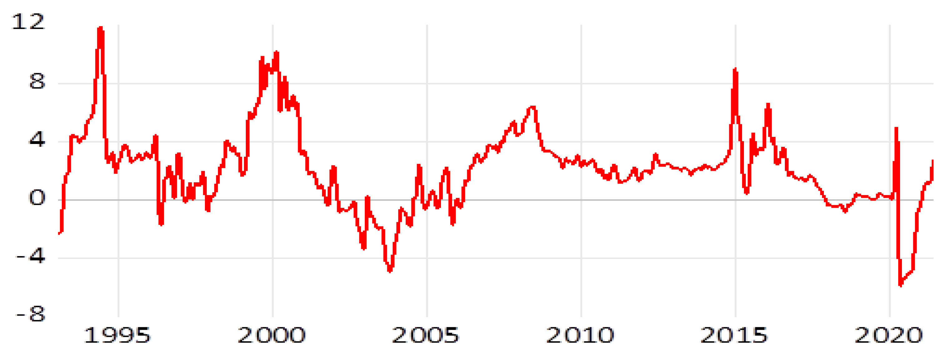 Mathematics 10 04752 g009