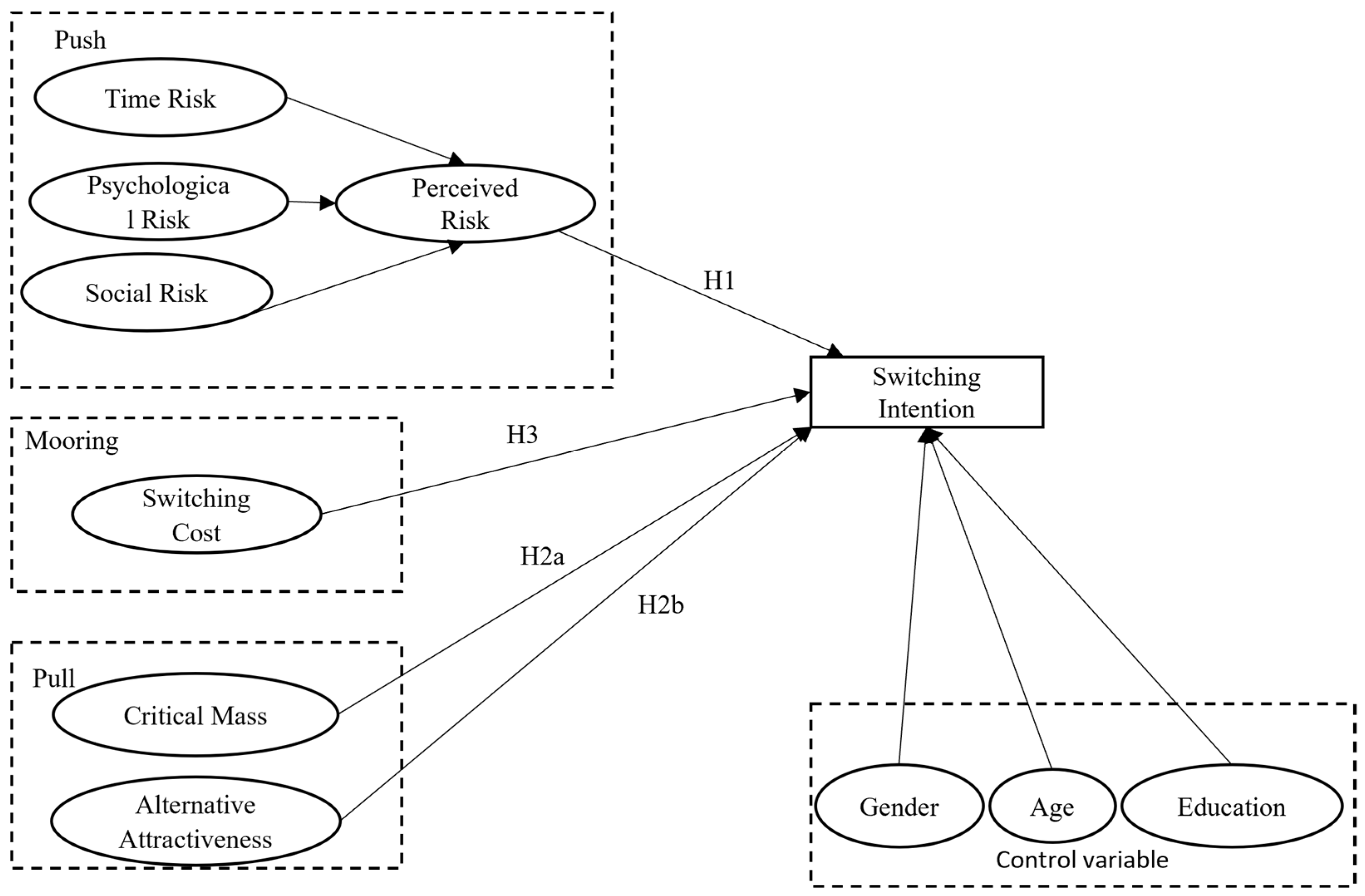 Mathematics 10 04761 g001