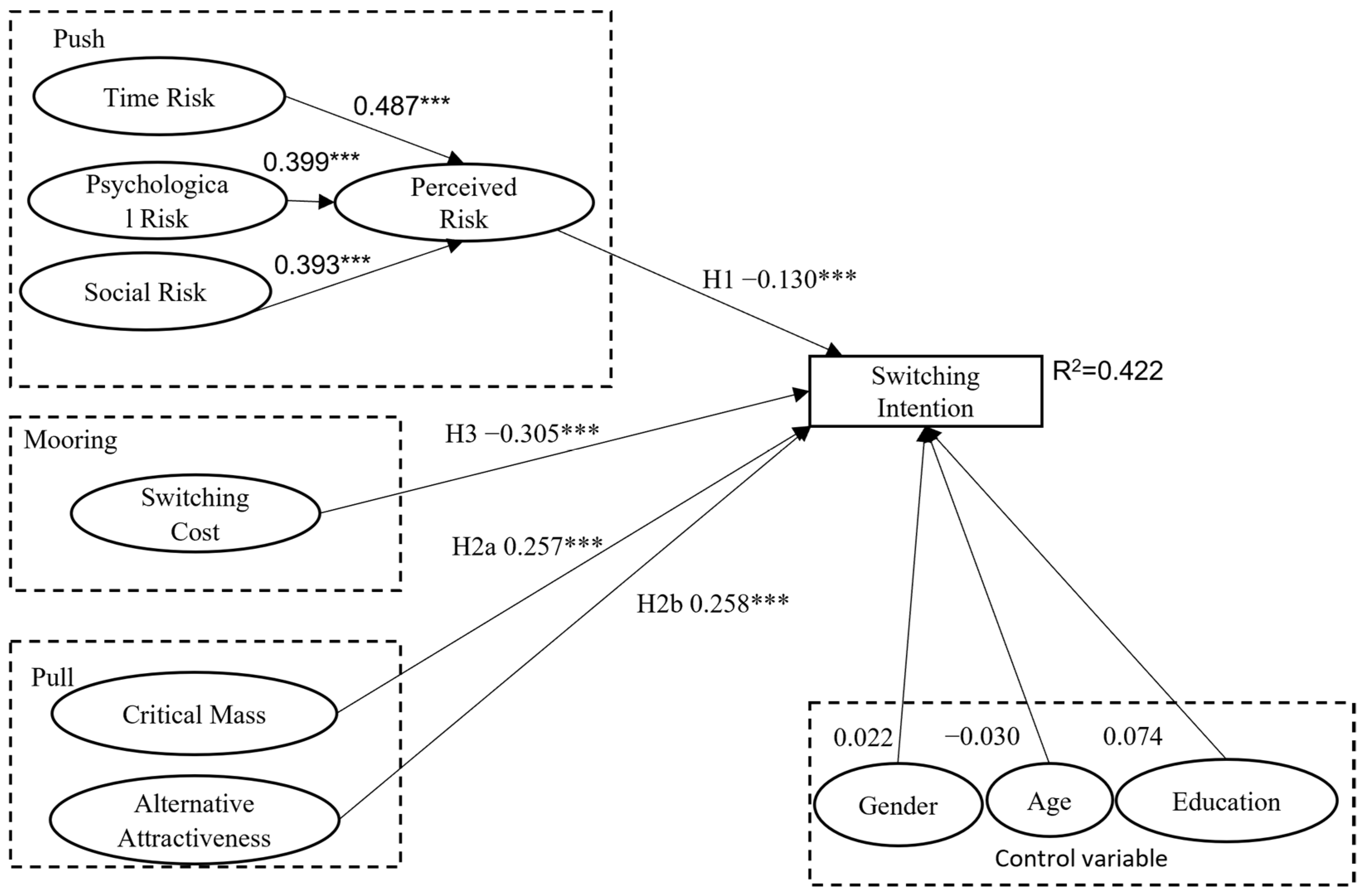 Mathematics 10 04761 g003
