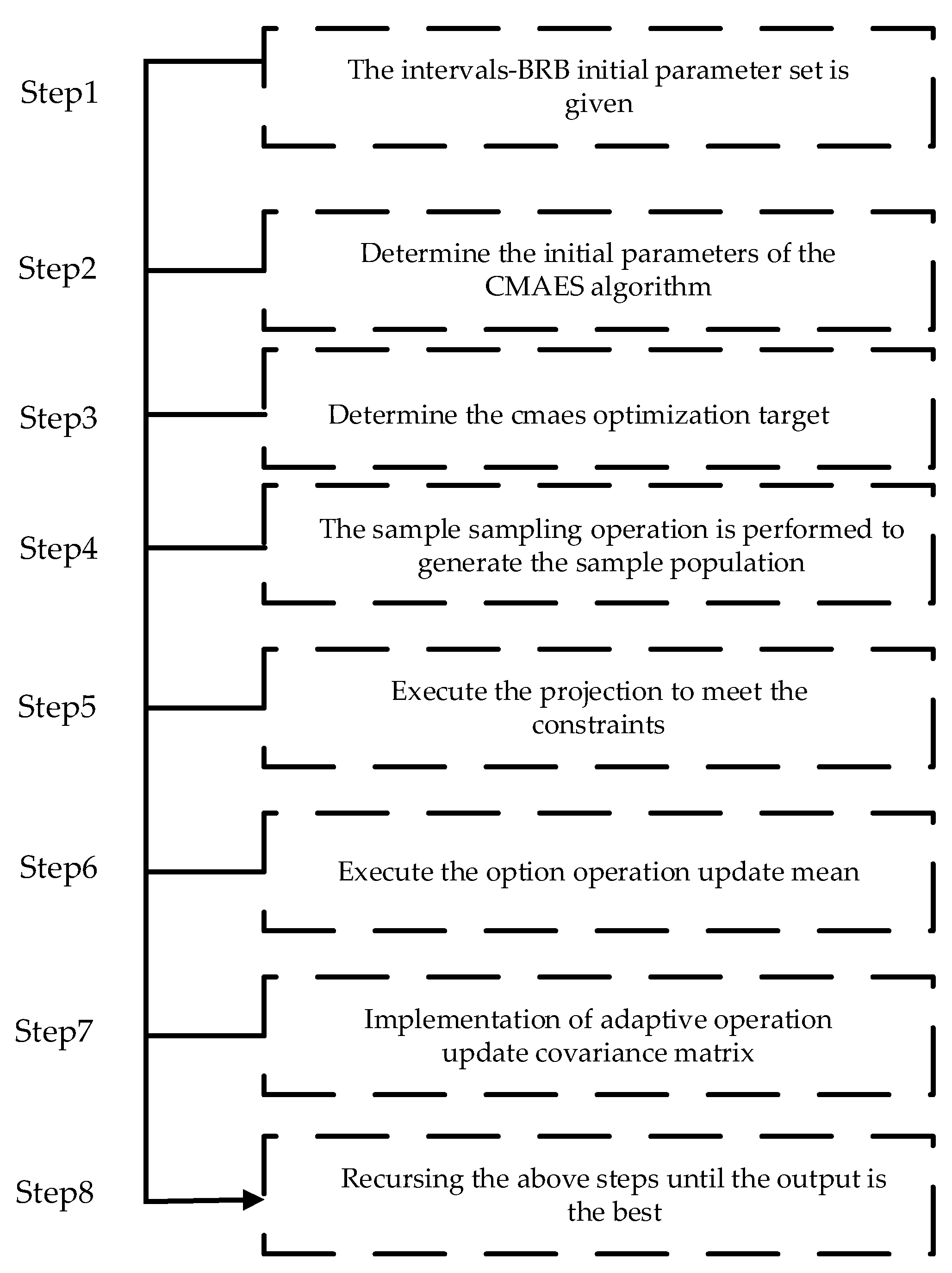 Mathematics 10 04772 g003
