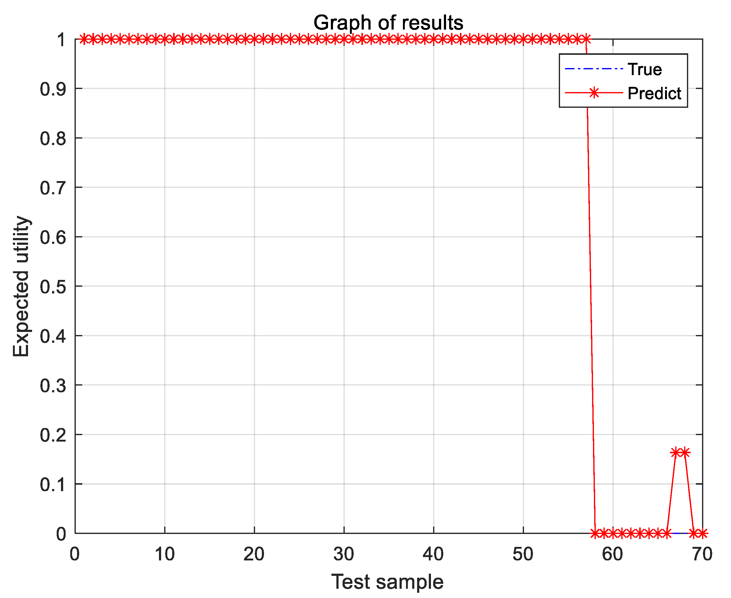 Mathematics 10 04772 g005