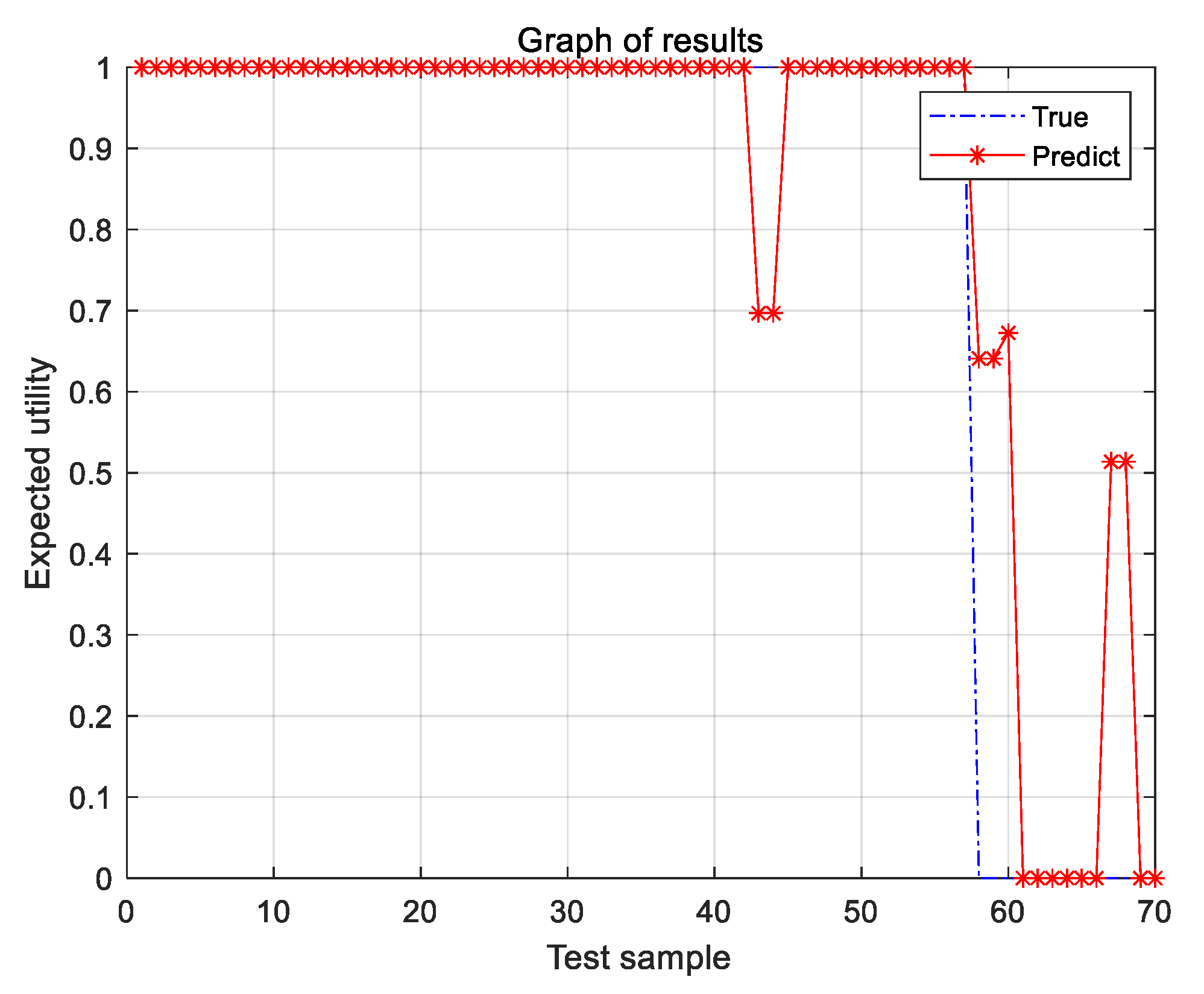 Mathematics 10 04772 g006