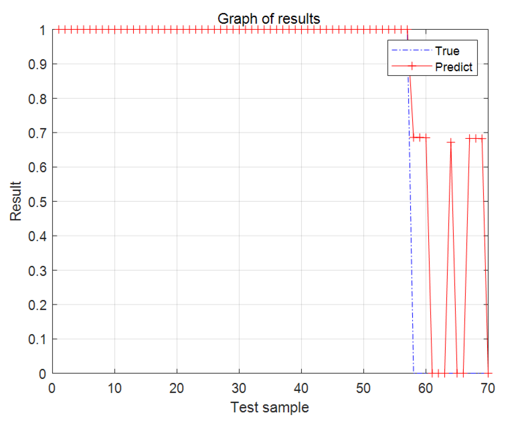 Mathematics 10 04772 g009