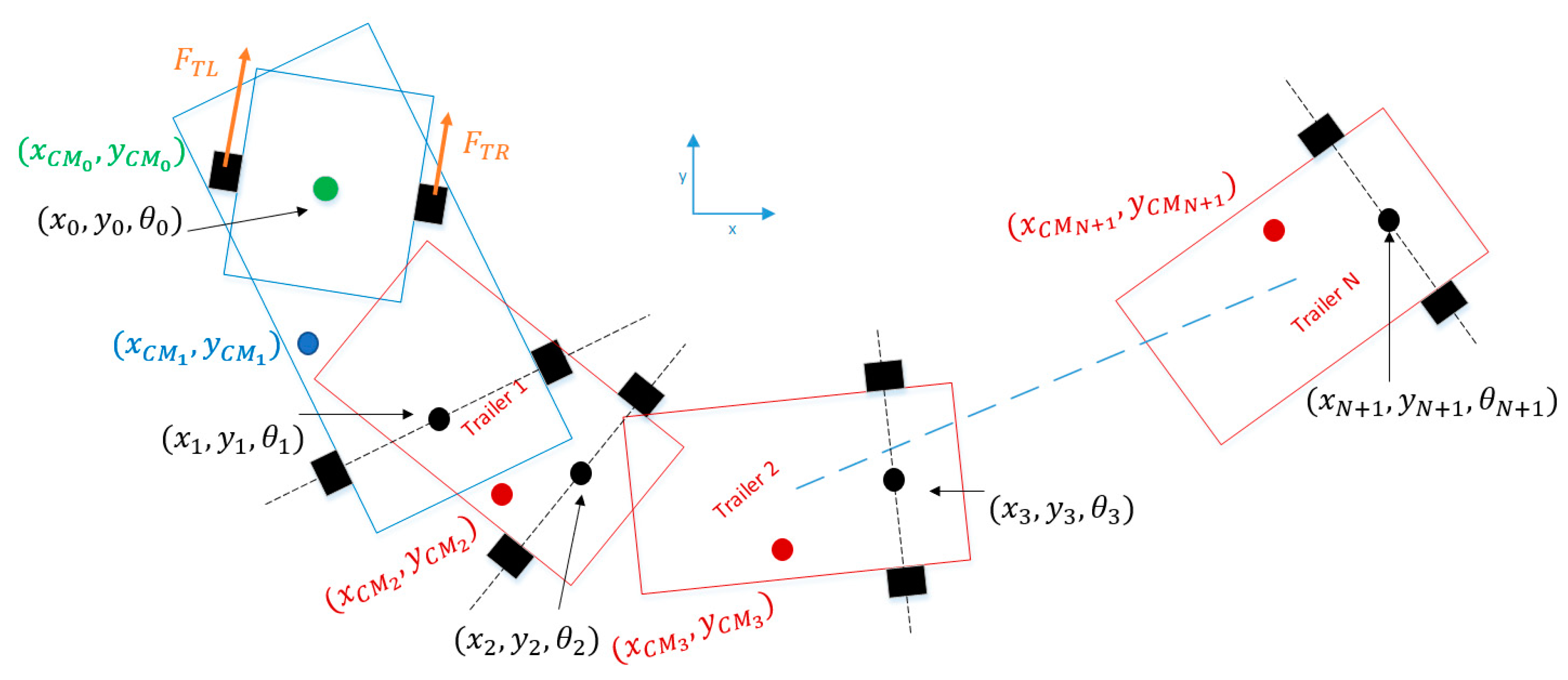 Mathematics 10 04783 g002 Mathematics 10 04783 g002