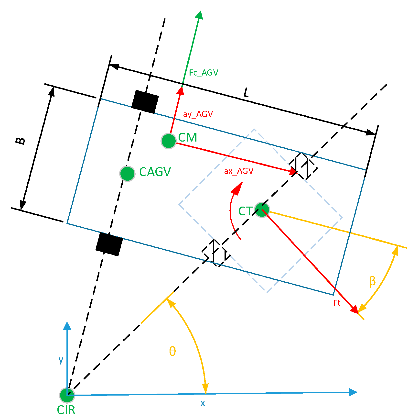 Mathematics 10 04783 g007 Mathematics 10 04783 g007