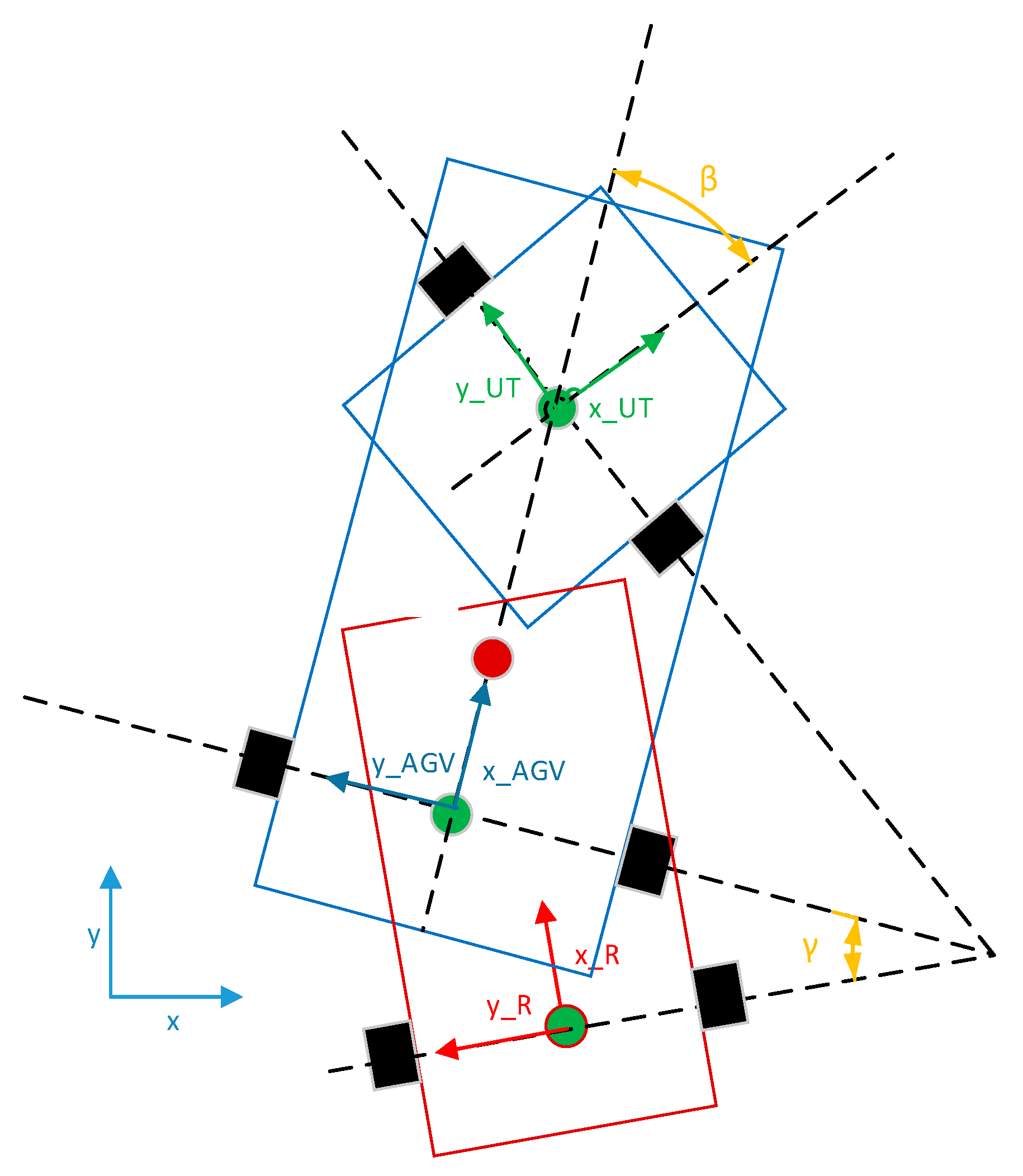 Mathematics 10 04783 g008 Mathematics 10 04783 g008