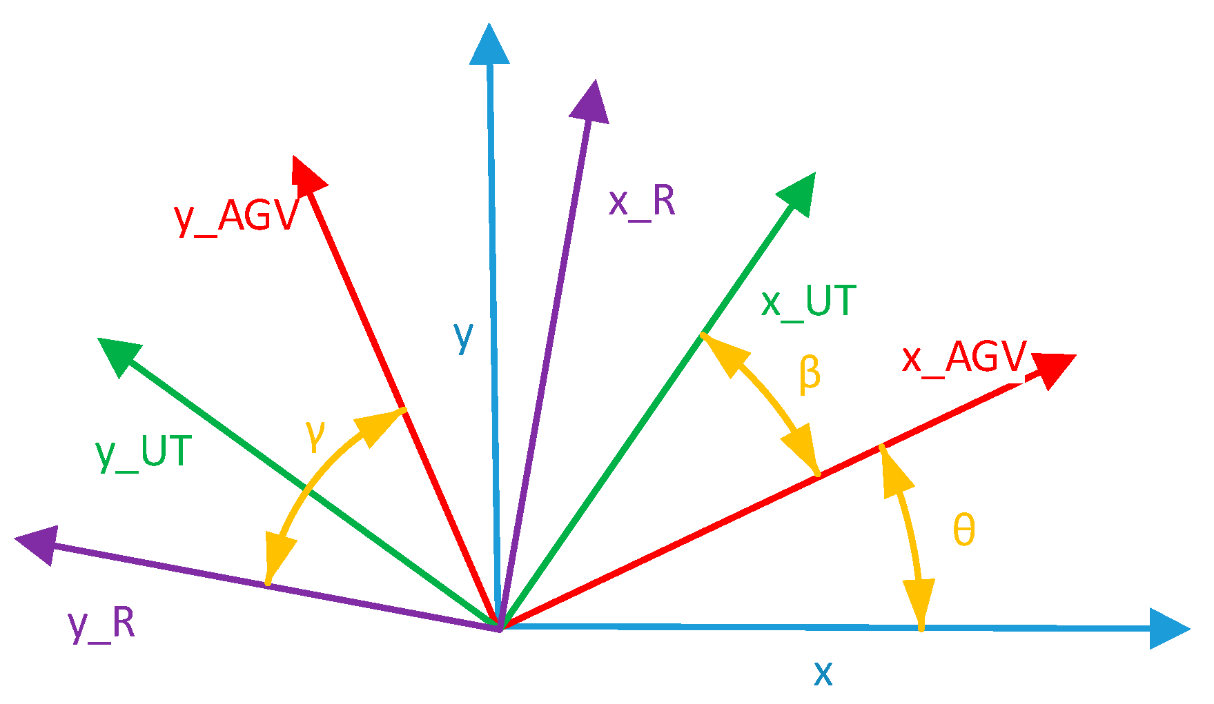 Mathematics 10 04783 g009 Mathematics 10 04783 g009